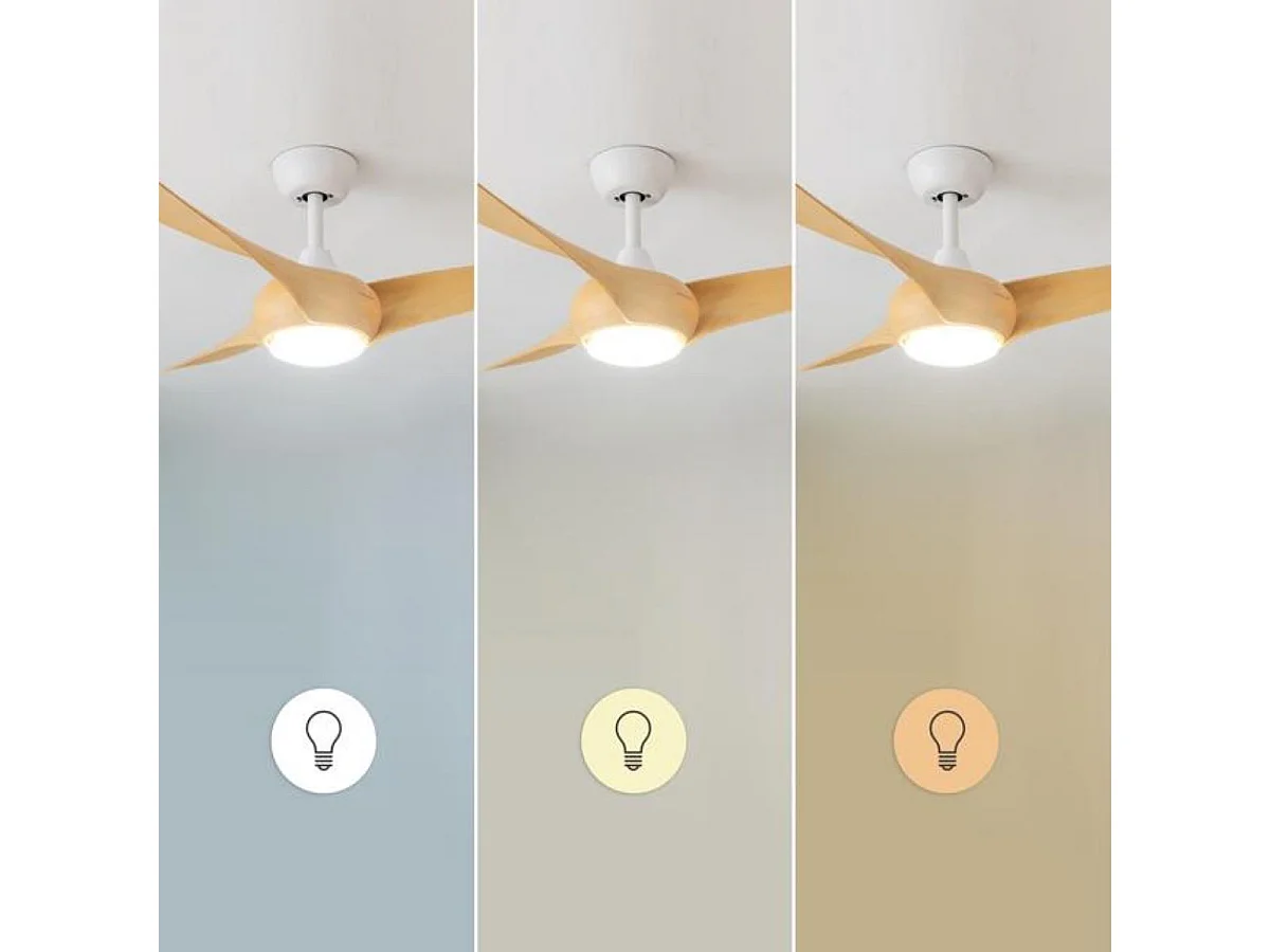 Ventilateur de plafond Cecotec EnergySilence Aero 5295 avec éclairage LED 137cm 6 Vitesses Télécommande Blanc