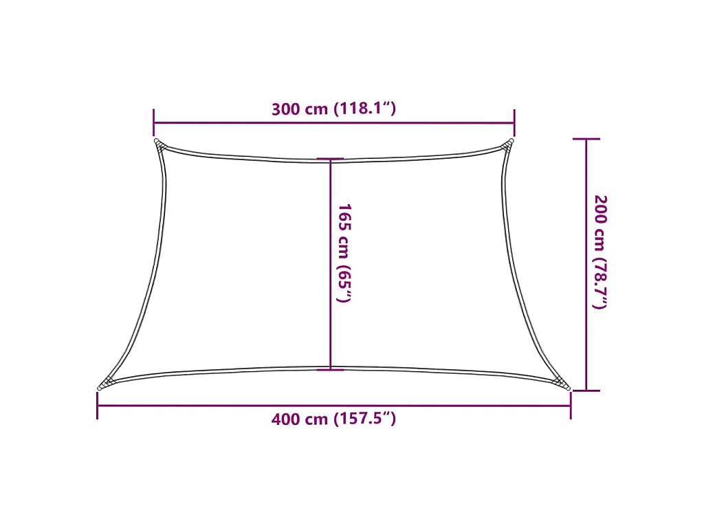 Sonnensegel 160 g/m² Anthrazit 3/4x2 m HDPE