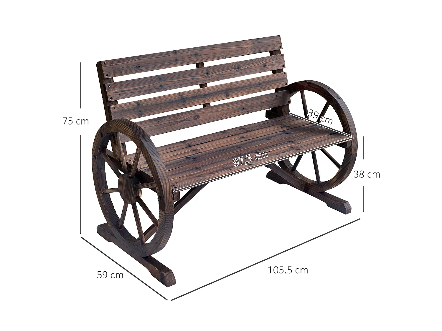 Linifi Rustic Fir Wood 2 Seater Garden Bench with Wagon Wheel Arms and High Back