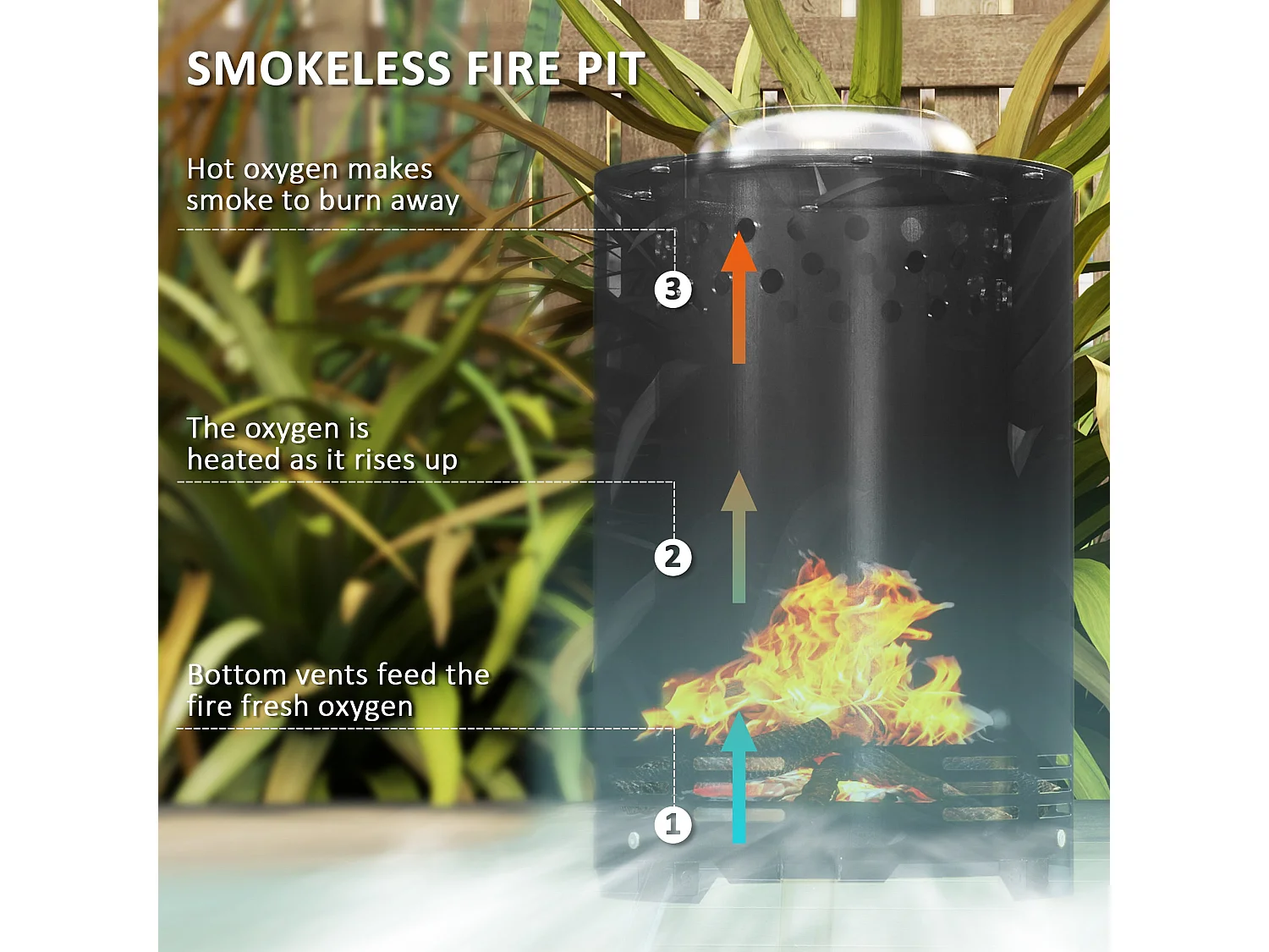 Balatti 16cm Stainless Steel Black Tabletop Smokeless Fire Pit
