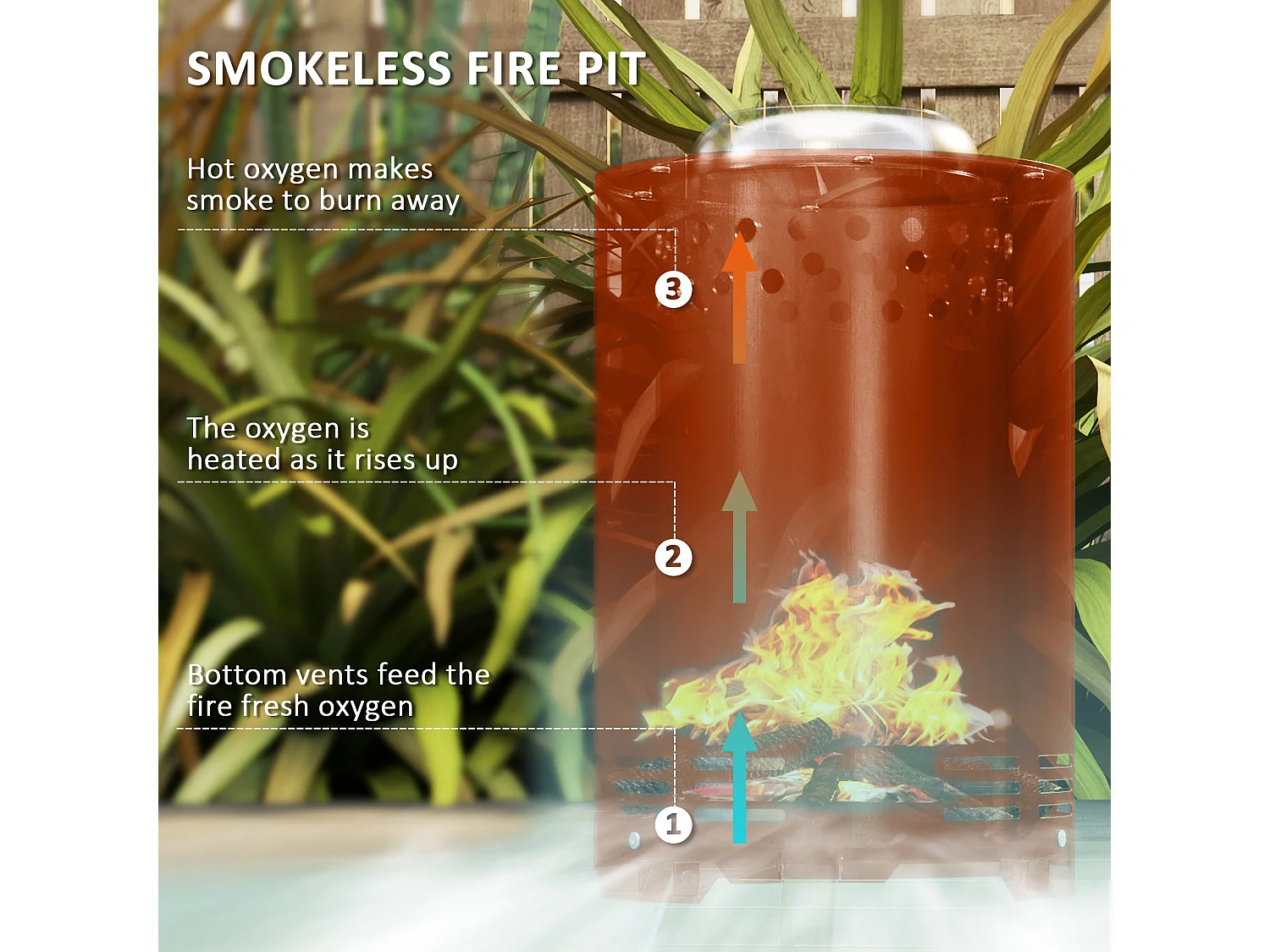 Balatti 16cm Stainless Steel Terracotta Red Tabletop Smokeless Fire Pit