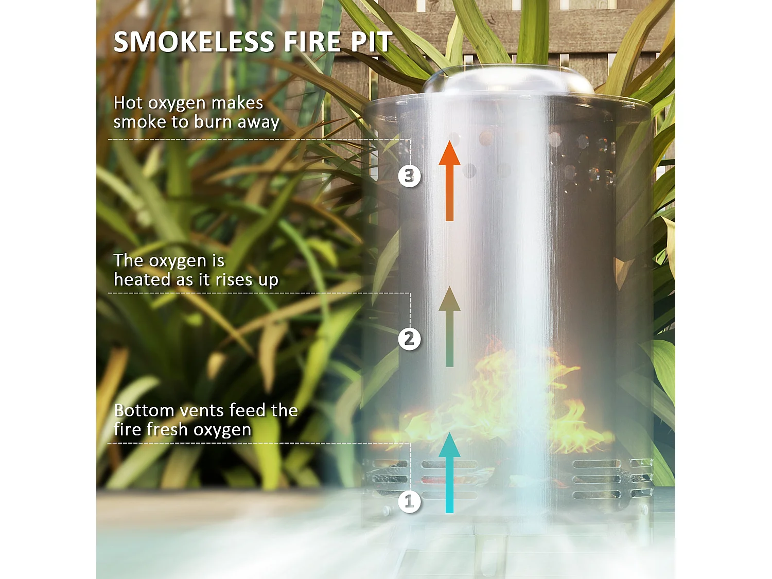 Balatti Small Stainless Steel Silver Tabletop Smokeless Fire Pit