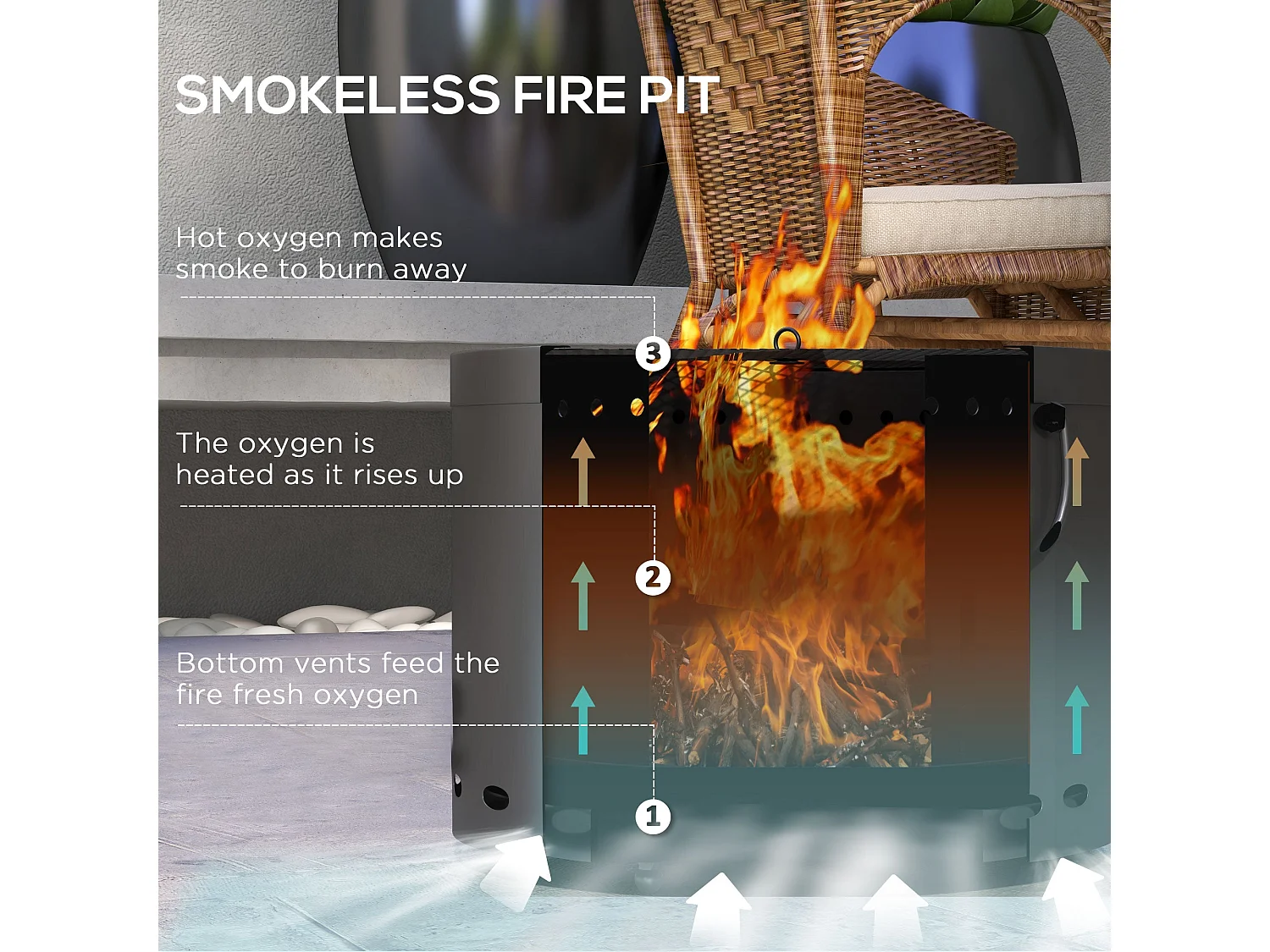 Lasatta 38cm Dark Grey Smokeless Portable Fire Pit with Spark Screen and Poker