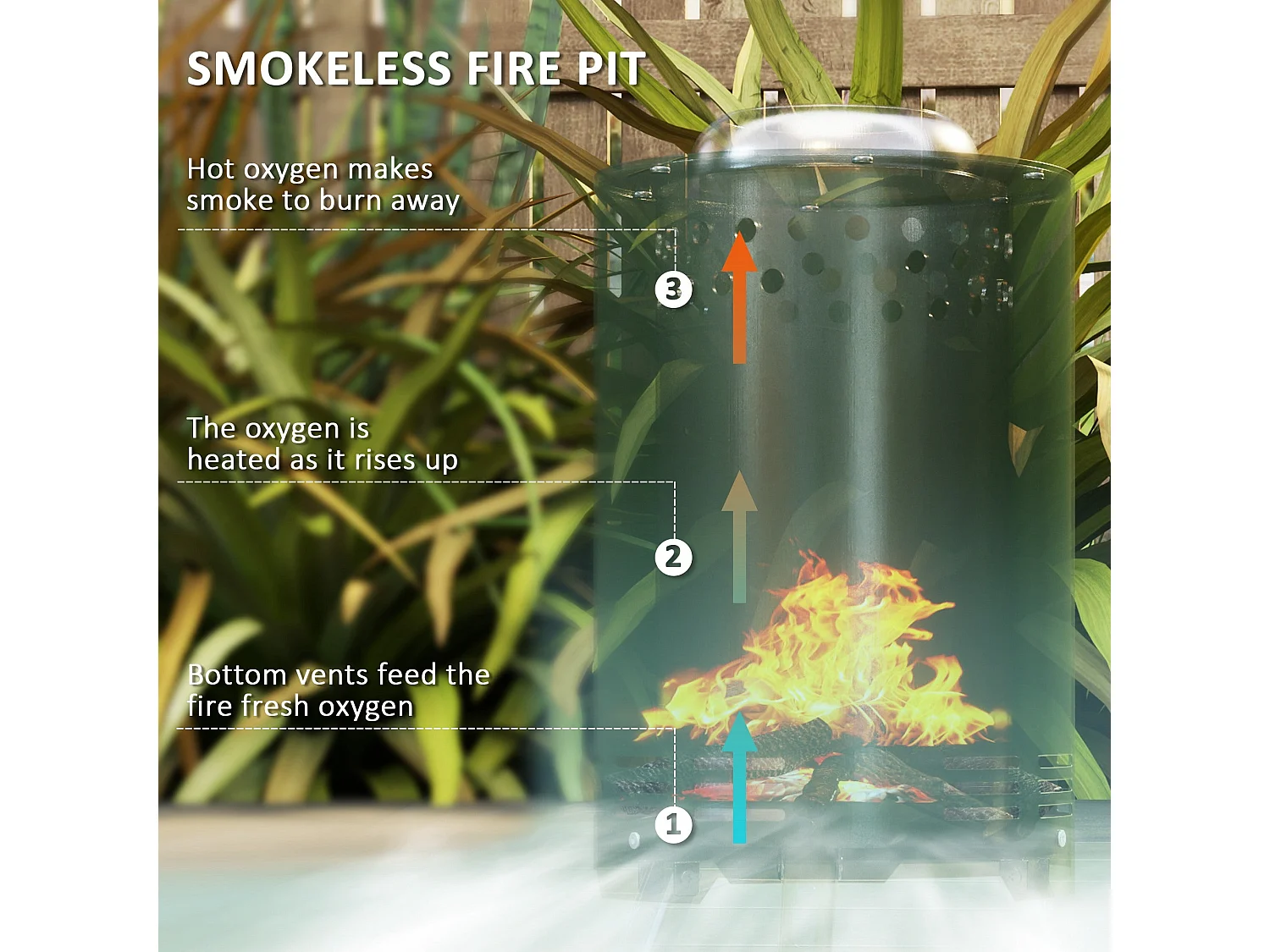 Balatti Small Green Stainless Steel Tabletop Smokeless Fire Pit