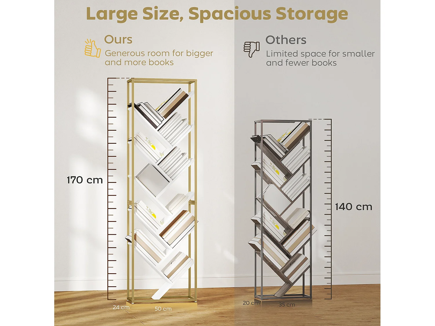 Loelne 10 Tier Modern Wood and Metal Bookcase Gold Tone Frame White Shelves