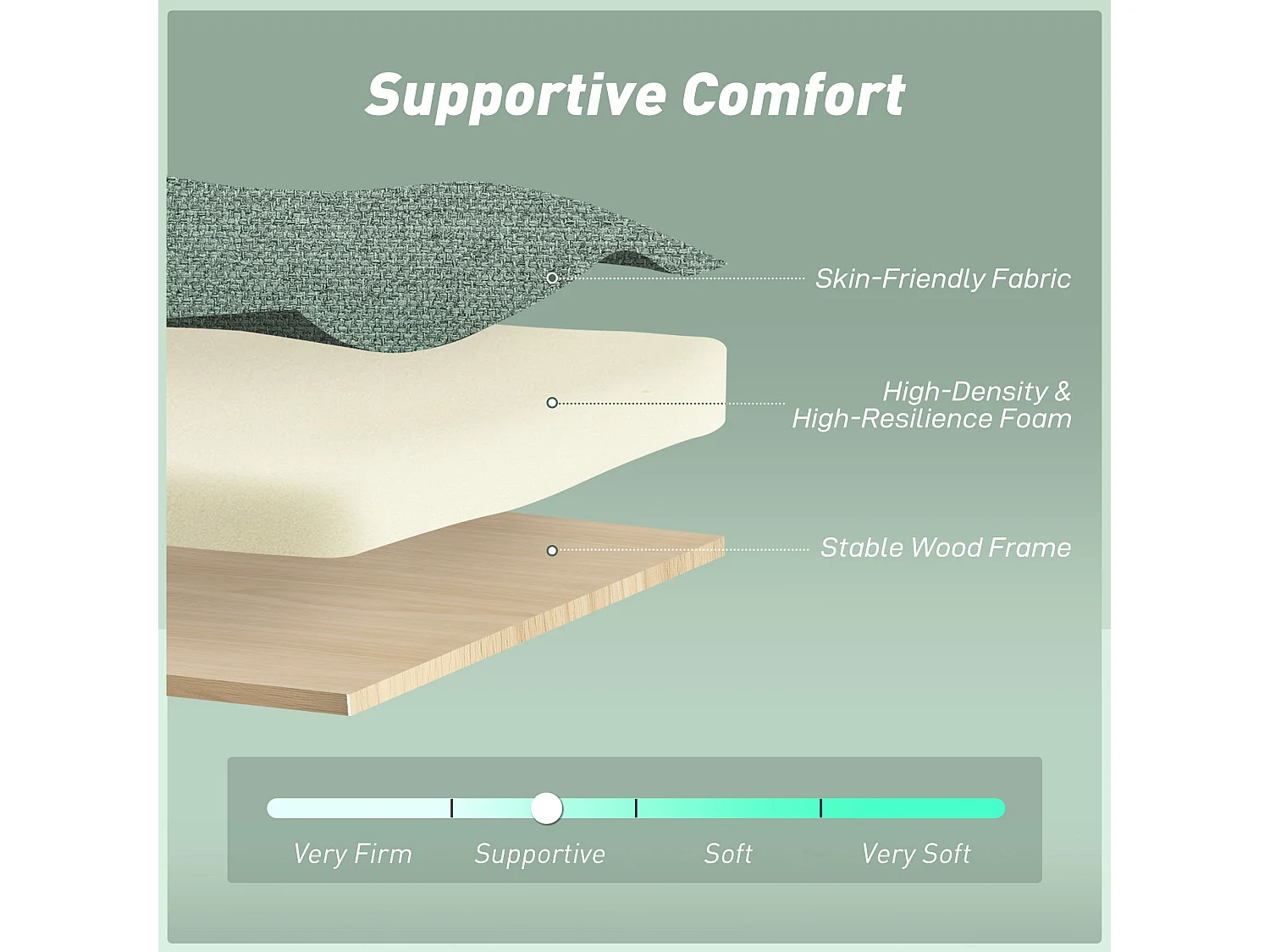 Nenase Mint Green 3 Way Convertible 2 Seater Sofa Bed