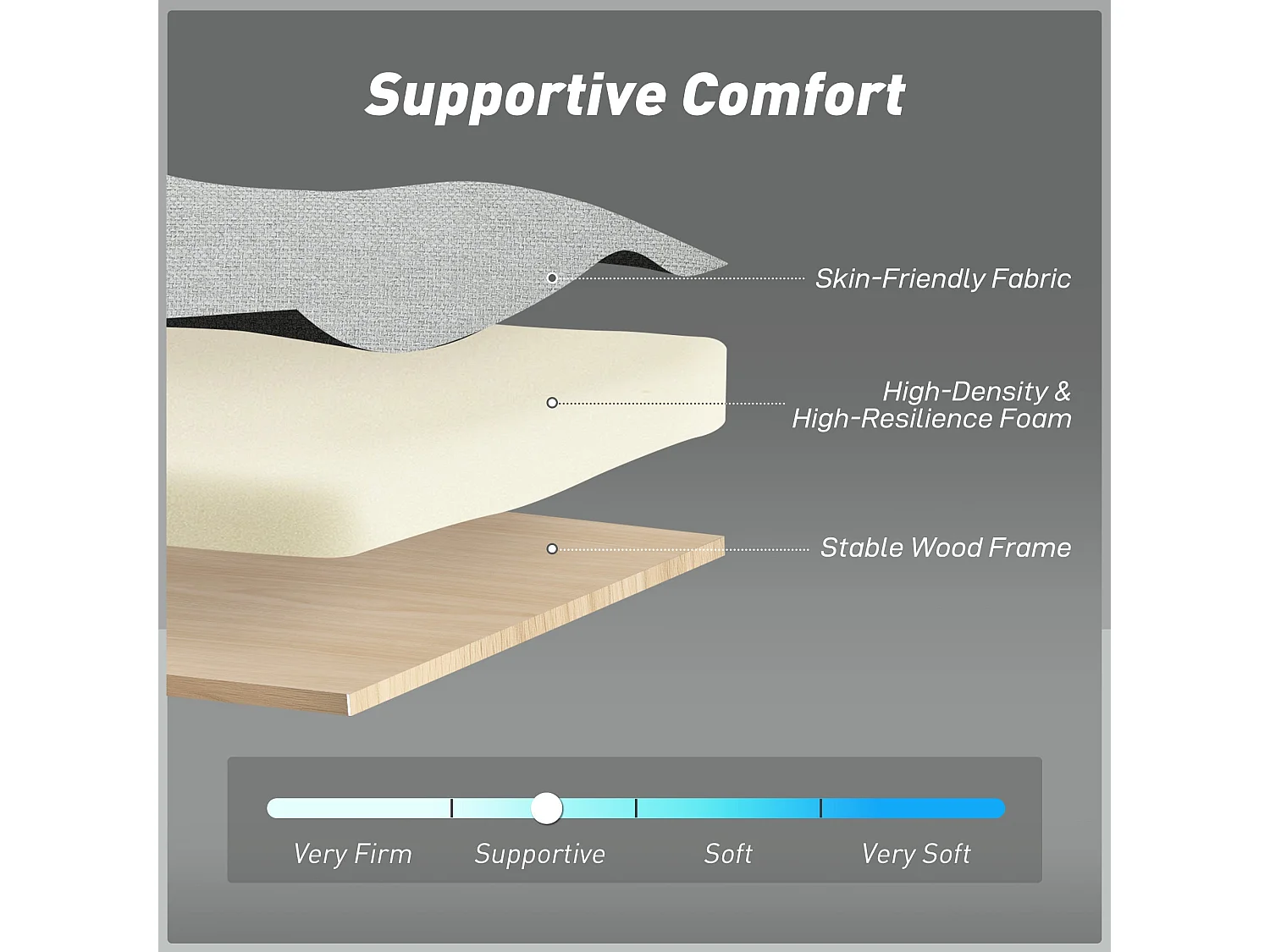 Fapa Light Grey 3 Way Convertible 2 Seater Sofa Bed