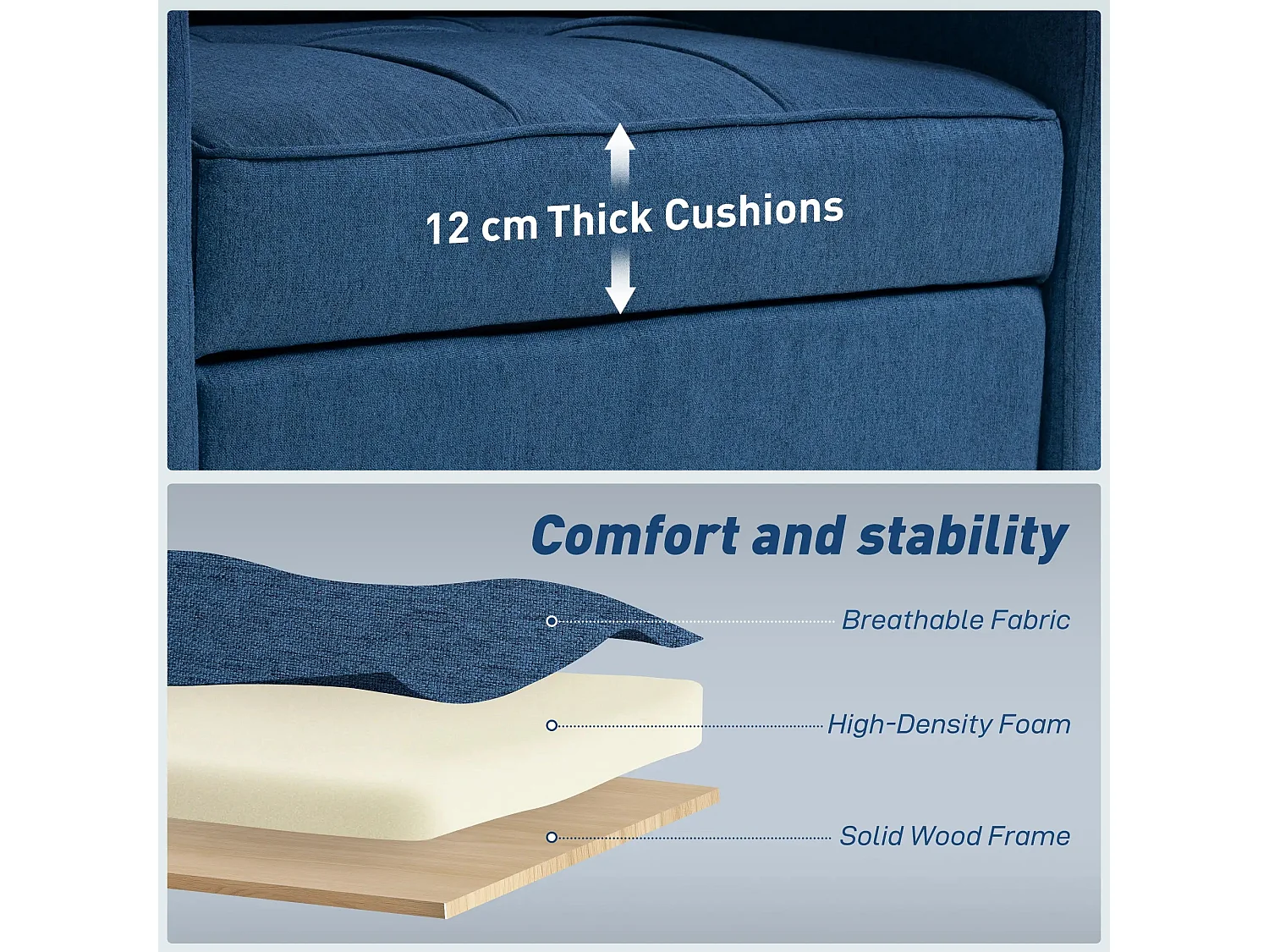 Norapa Dark Blue 3 in 1 Convertible Single Sofa Bed