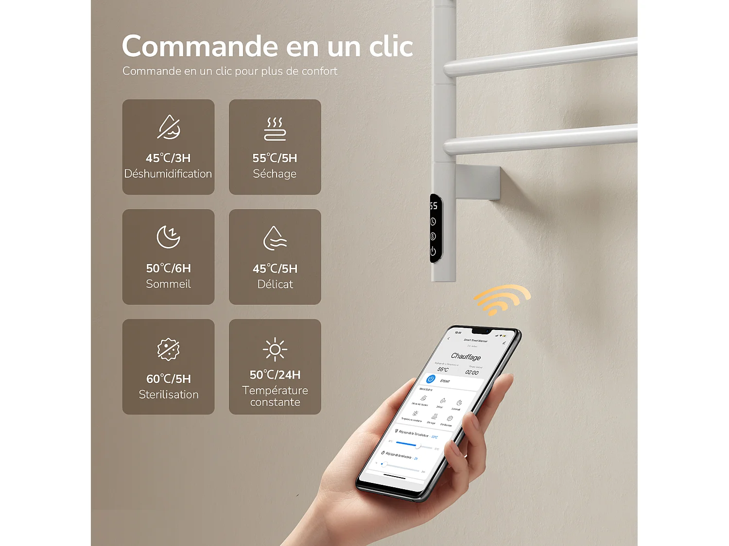 EMKE Sèche-serviettes électrique salle de bain, Barres Pivotantes 180 degrés, 78 x 45 cm, WiFi App/Alexa, Écran tactile, Blanc