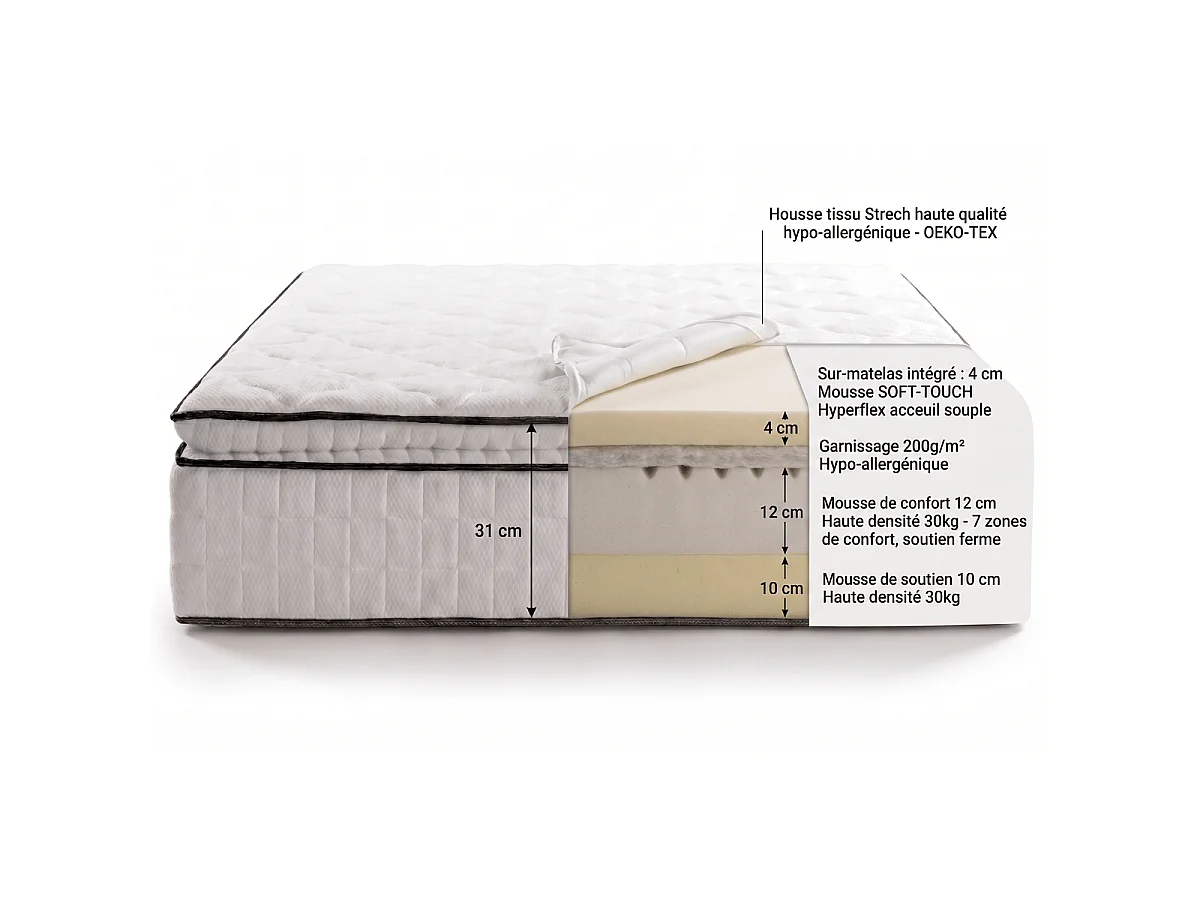 Matelas mousse 180x200 cm avec surmatelas intégré - 7 zones de confort - Confort Signature
