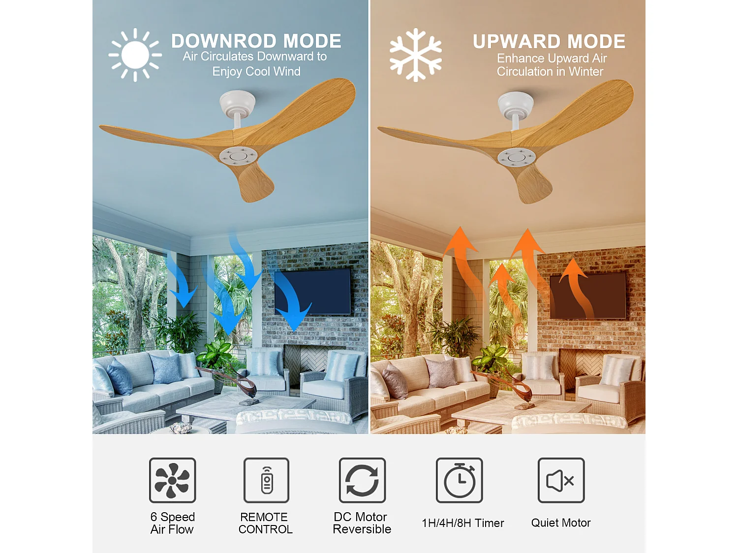 Ventilateur de plafond de 107 cm avec 6 vitesses et 3 pales - Moteur CC réversible - Blanc et naturel