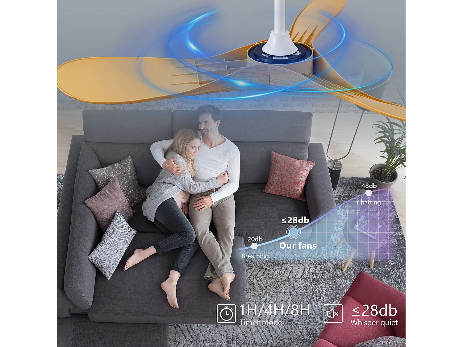 Ventilateur de plafond de 107 cm avec 6 vitesses et 3 pales - Moteur CC réversible - Blanc et naturel