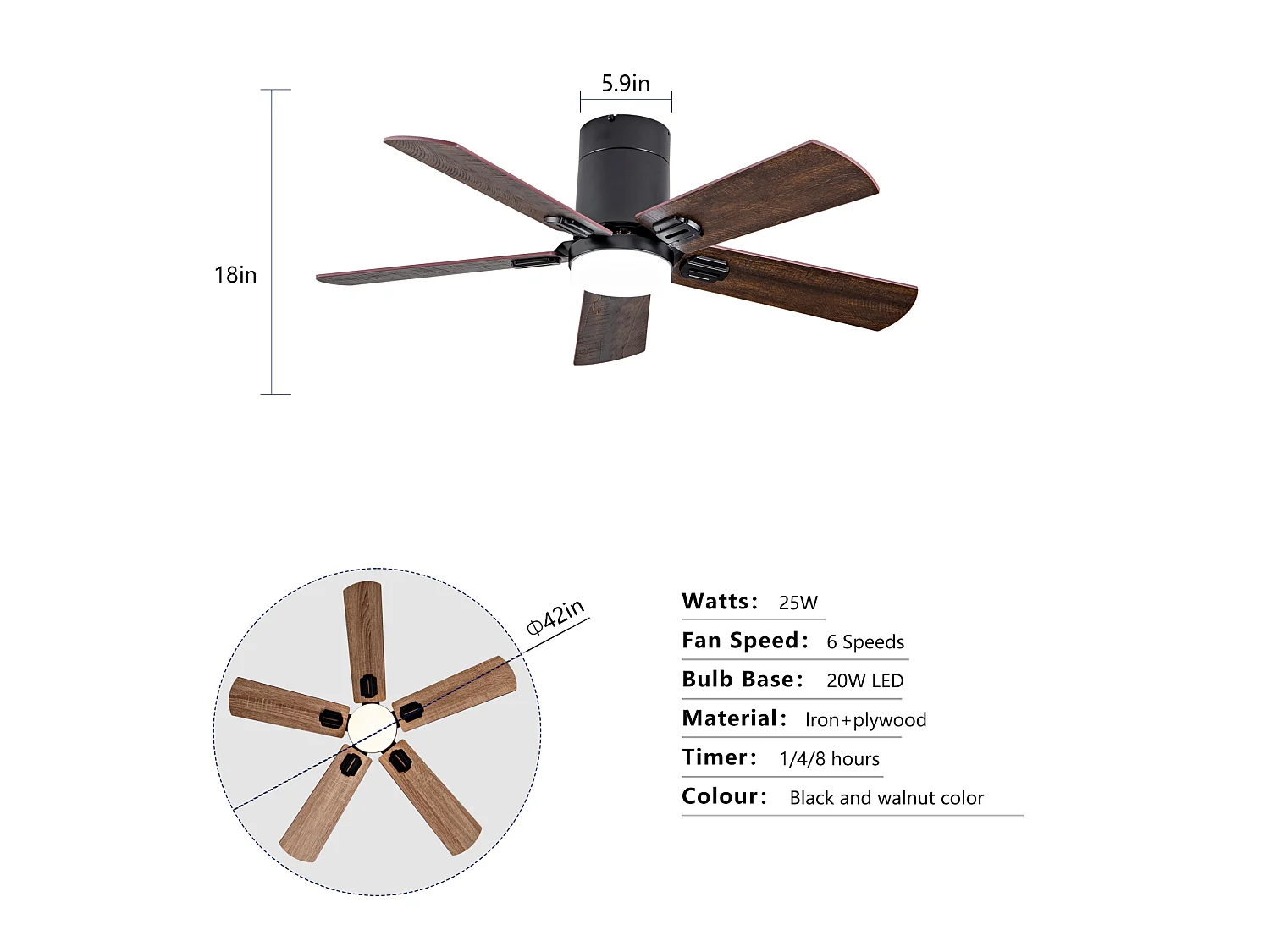 Ventilateur de plafond noir 42" avec télécommande et éclairage LED à intensité variable