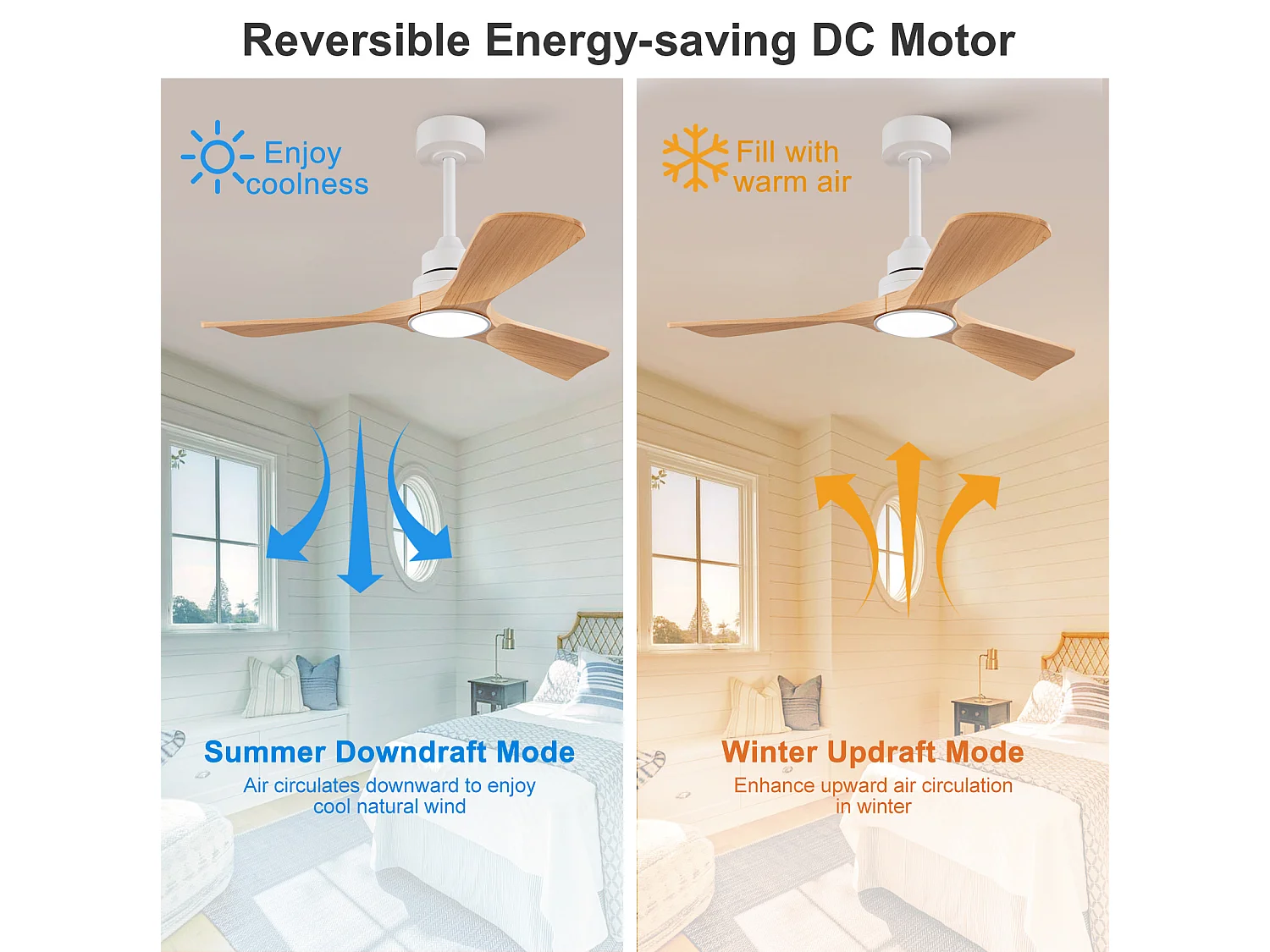 Ventilateur de plafond avec lumière LED intensité variable - Naturel clair, pour intérieur et extérieur