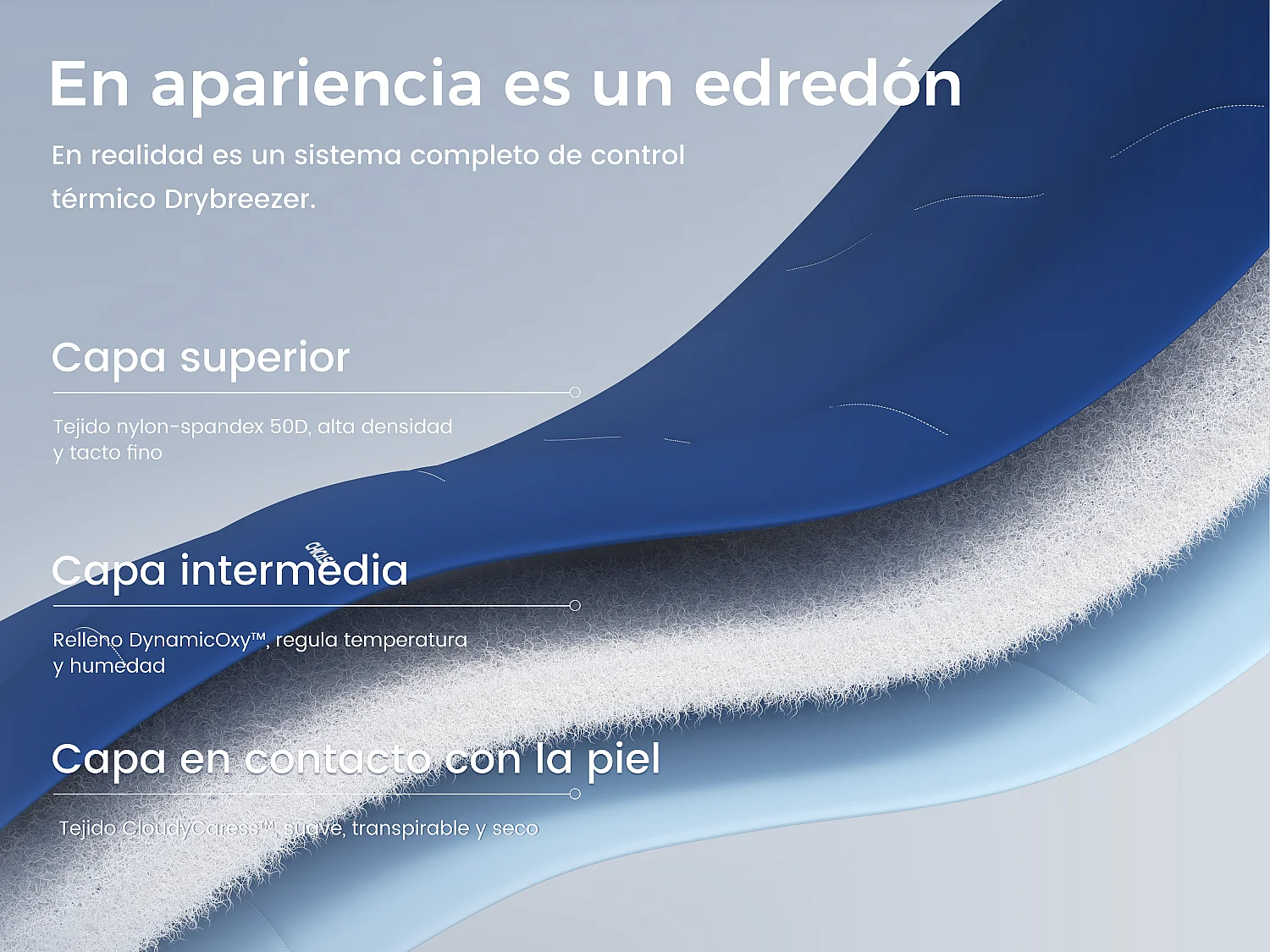 CHICASA Edredón ligero con tecnología refrescante, 155 × 220 cm, antibacteriano y lavable, color azul