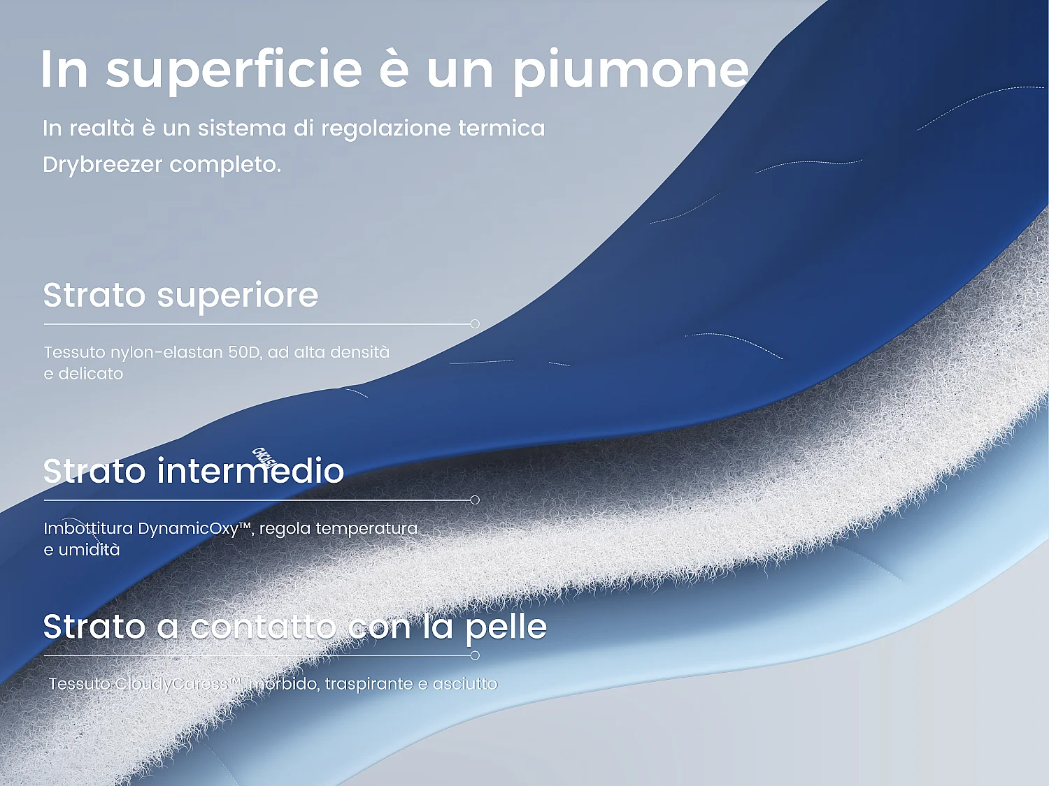 CHICASA Piumino leggero con tecnologia rinfrescante, 200 × 220 cm, antibatterico e lavabile, colore blu