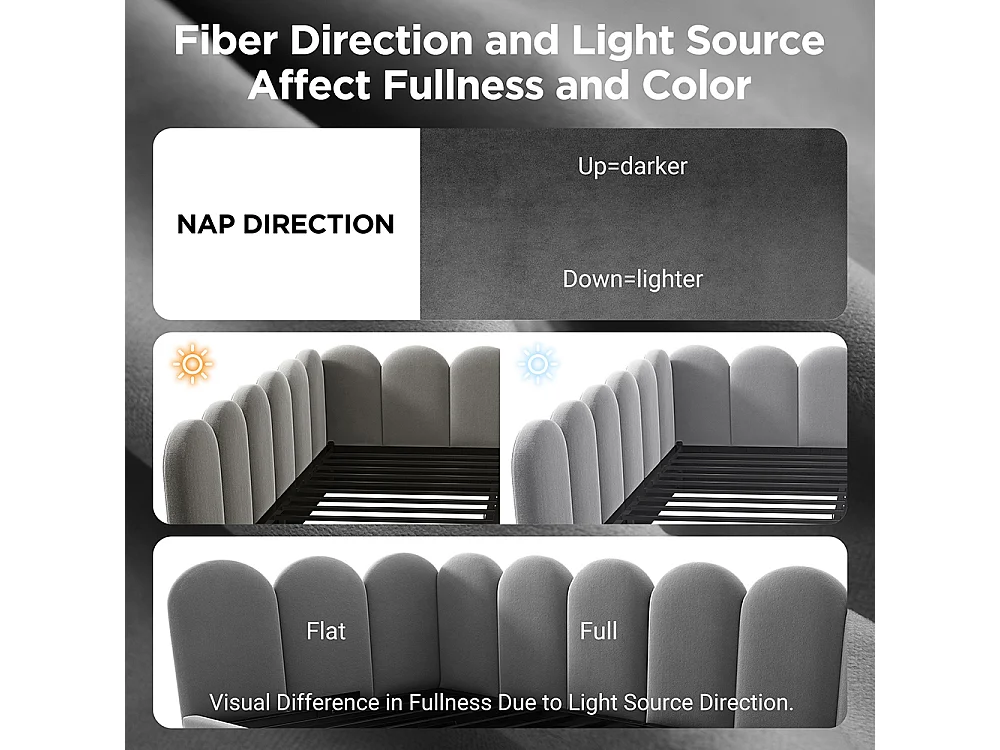 Lit coffre rembourré 90x200 cm - Canapé-lit avec coffre de rangement - Lit enfant avec sommier à lattes - Velours - Gris