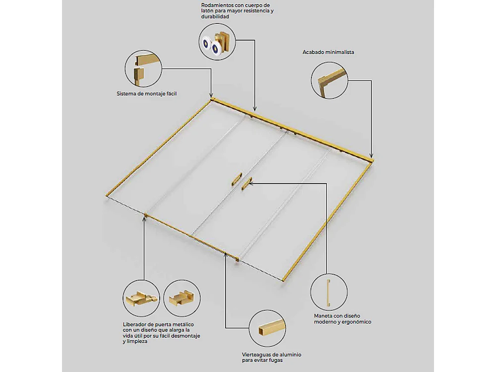 Box Doccia Frontale 2 Fissi + 2 Porte Scorrevoli | Vetro Temperato 6 mm Anticalcare | Altezza 195 cm | Profilo Oro 150cm (adap. 146,1-151)