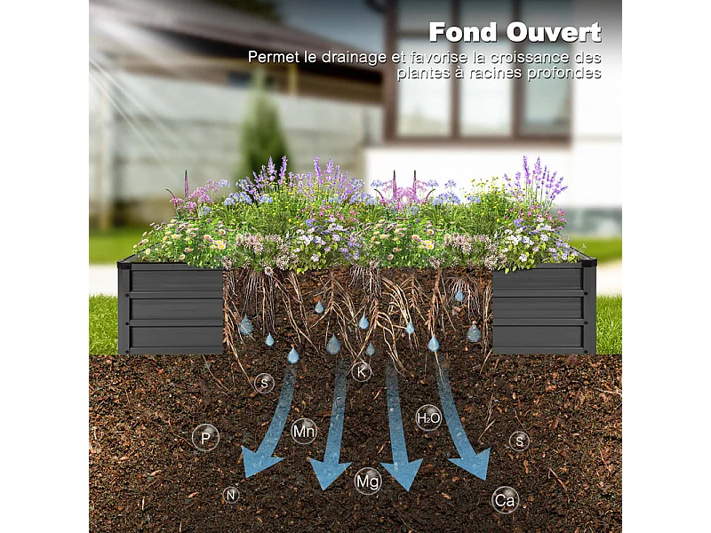 Bac de Jardin Surélevé Rectangulaire 180x90x30 cm Galvanisé Gris Foncé
