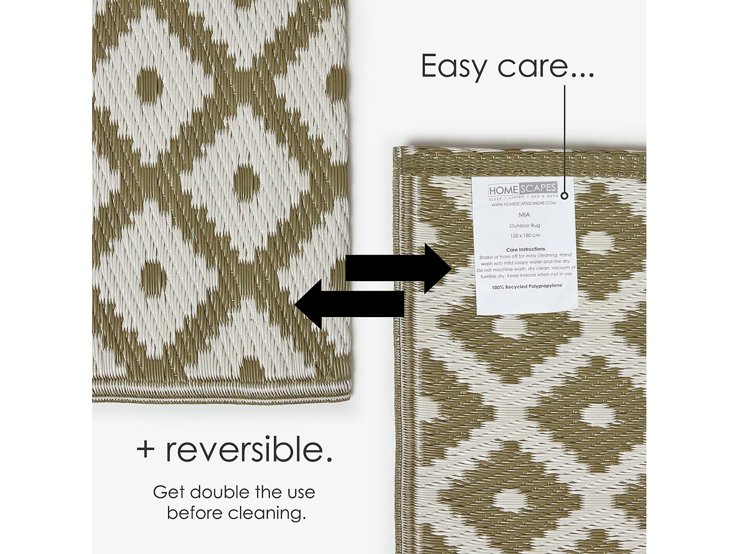 Homescapes Luxury Outdoor Rug Runner Waterproof Reversible for Garden, 75 x 200 cm, Olive Green, Recycled, May Geometric