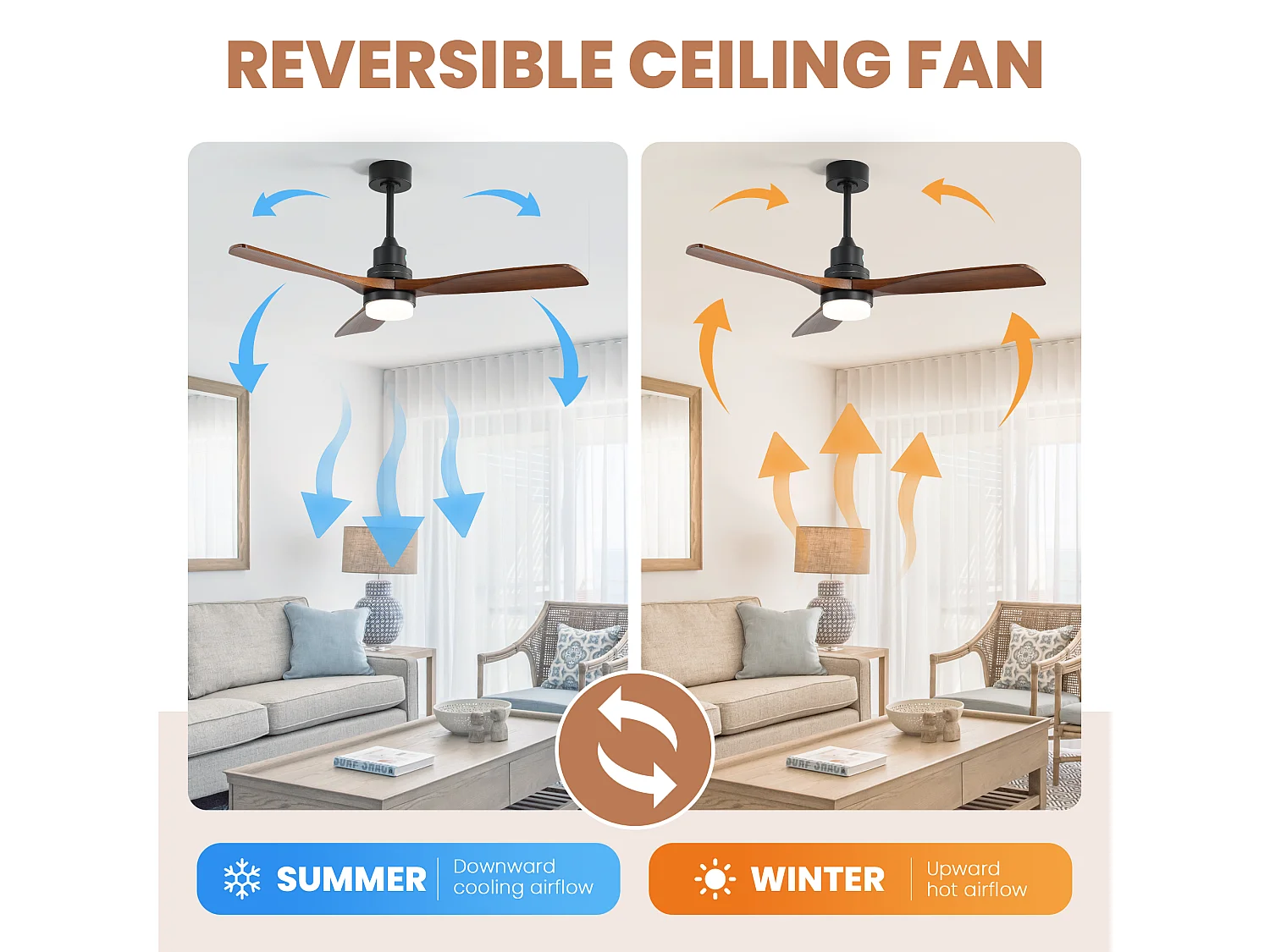 Ventilateur de Plafond avec Lumière LED 132cm, 52" - Moteur DC Silencieux, 3 Pales en Bois Massif, Télécommande, Réversible - Noir & Noyer