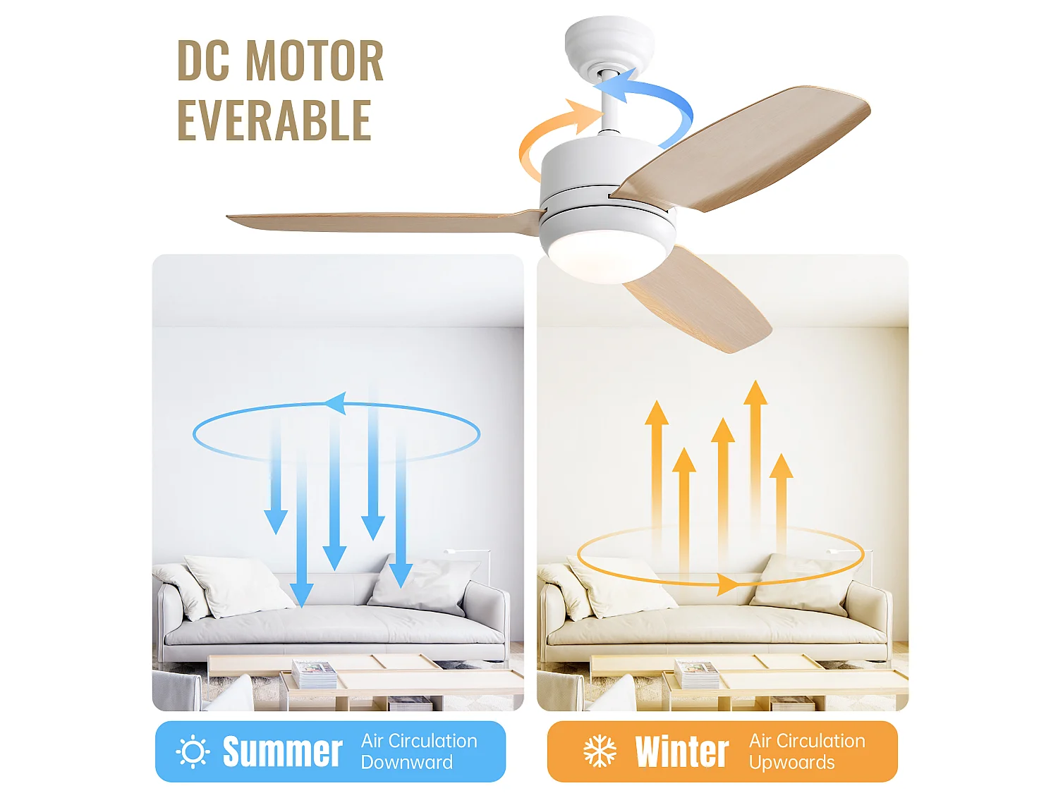 Ventilateur de Plafond avec Lumière LED 117cm, 46" - Moteur DC Ultra-Silencieux, 3 Pales ABS Effet Bois, 2 Tiges, Télécommande, Réversible - Blanc