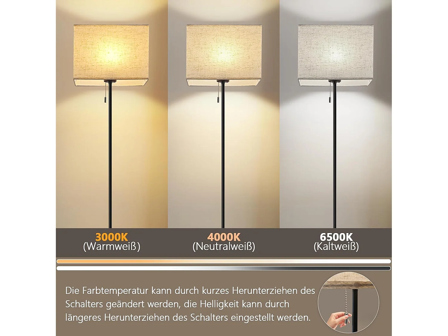 ZMH LED Lampadaire Rétro avec variateur Abat-jour en tissu Salon avec interrupteur à câble