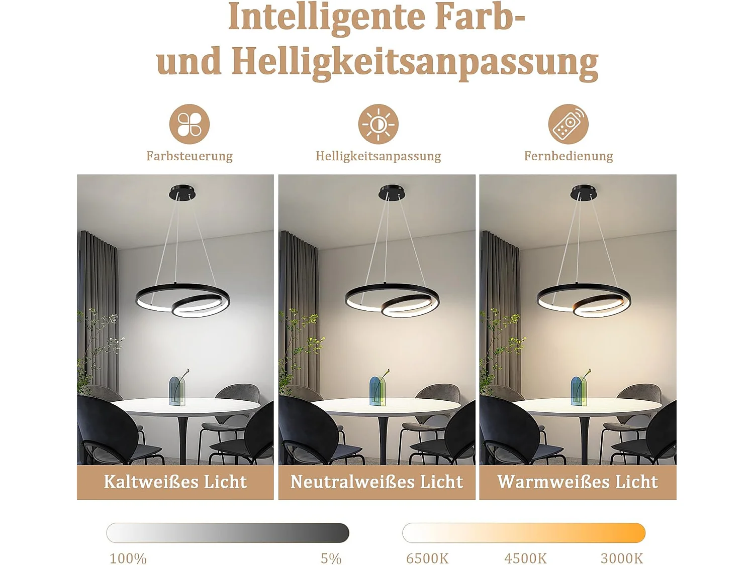 ZMH Suspension LED Dimmable Noir 34W Design Moderne avec Télécommande 40cm Pour Cuisine Salon Chambre Bureau