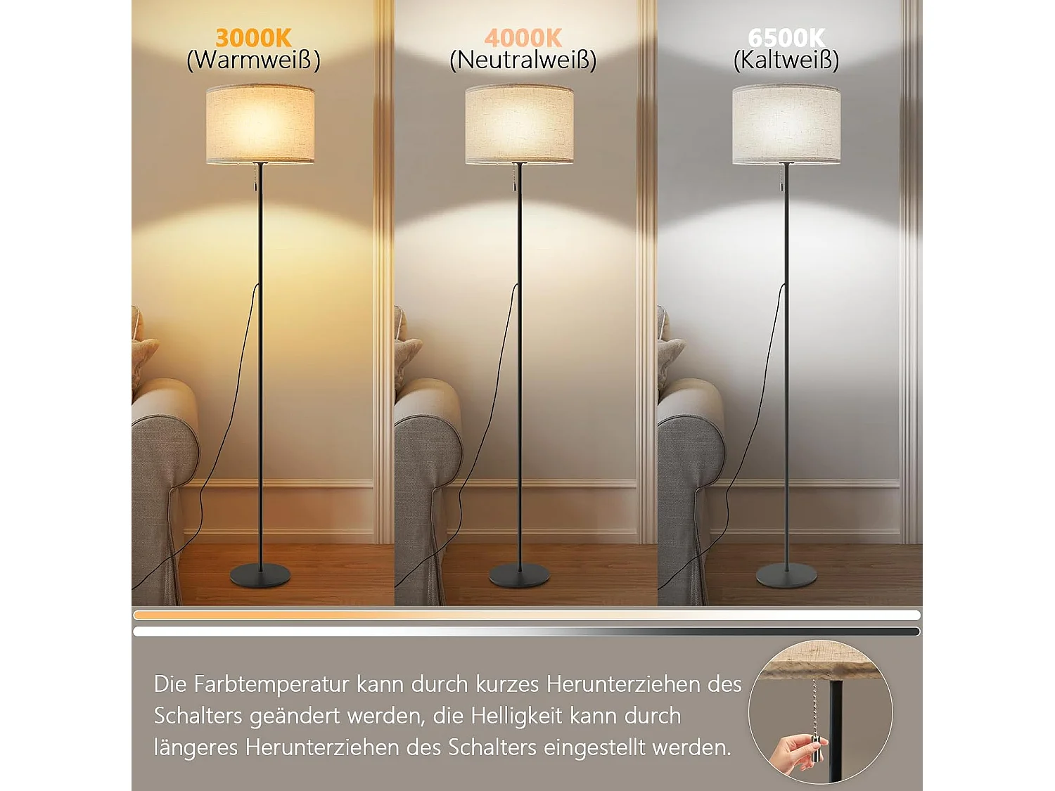 ZMH LED Lampadaire Rétro avec variateur Abat-jour en tissu Salon avec interrupteur à câble
