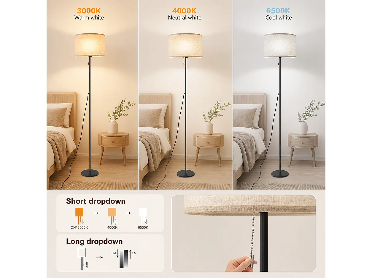 ZMH LED Lampadaire Rétro avec variateur Abat-jour en tissu Salon avec interrupteur à câble