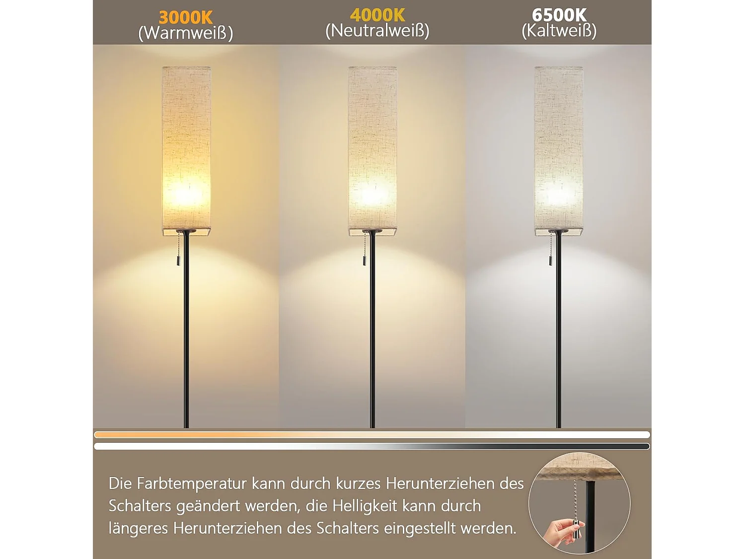 ZMH LED Lampadaire Rétro avec variateur Abat-jour en tissu Salon avec interrupteur à câble