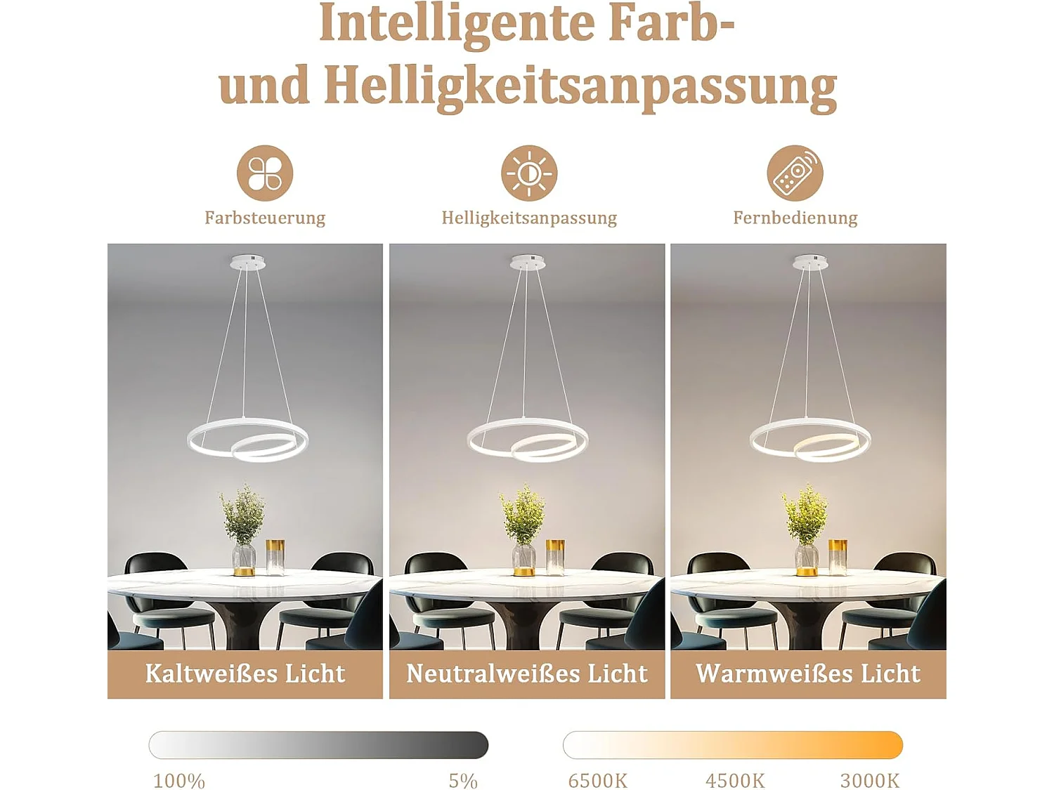 ZMH Suspension LED Dimmable Blanc 34W Design Moderne avec Télécommande 40cm Pour Salle à Manger Salon Cuisine