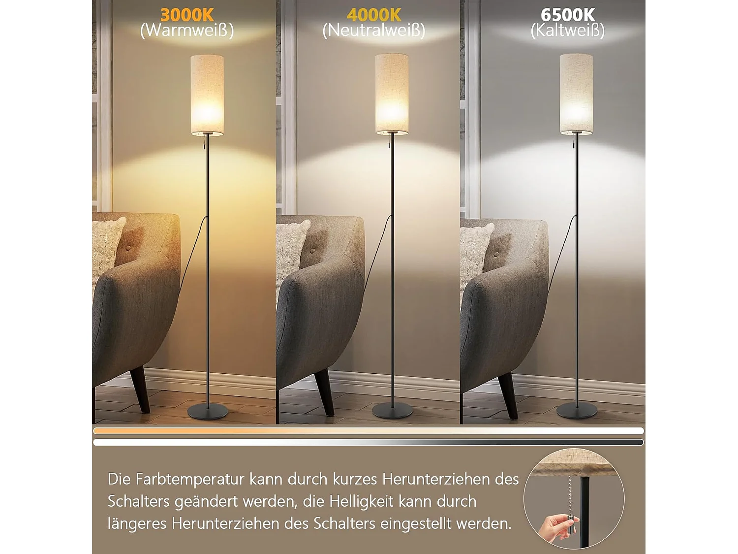 ZMH LED Lampadaire Rétro avec variateur Abat-jour en tissu Salon avec interrupteur à câble