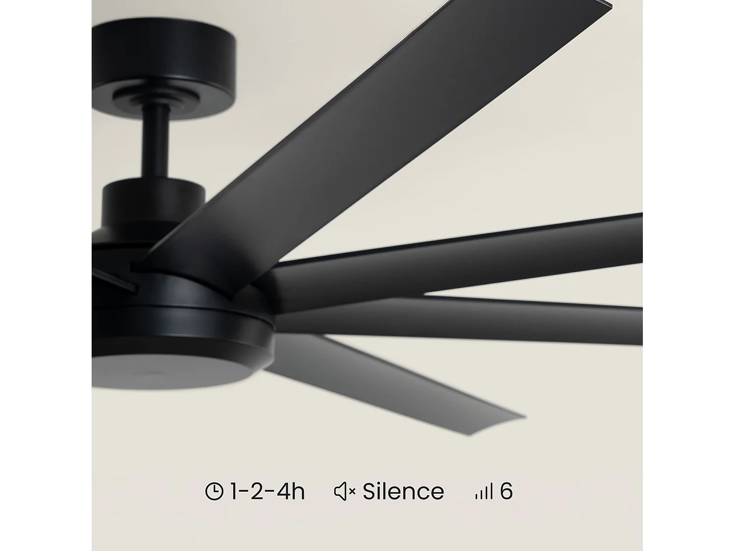 Ventilador de Techo sin luz Silencioso DC Hidra