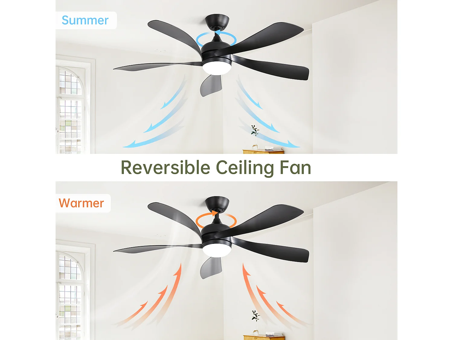 Ventilateur de plafond 132.1 cm avec éclairage LED, télécommande, fonction mémoire, noir ABS
