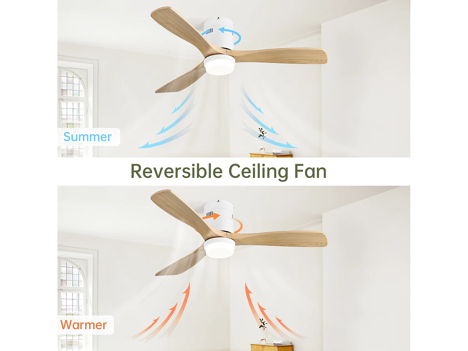 Ventilateur de plafond 132 cm avec LED, télécommande, 6 vitesses, moteur réversible Métal blanc et bois