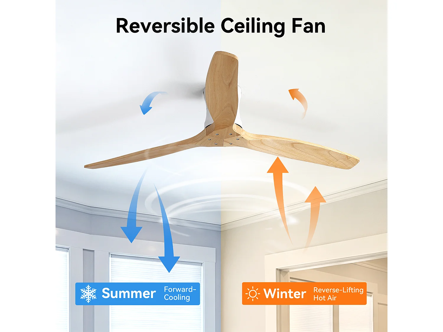Ventilateur de plafond 132 cm sans éclairage avec télécommande et minuterie Bois massif blanc