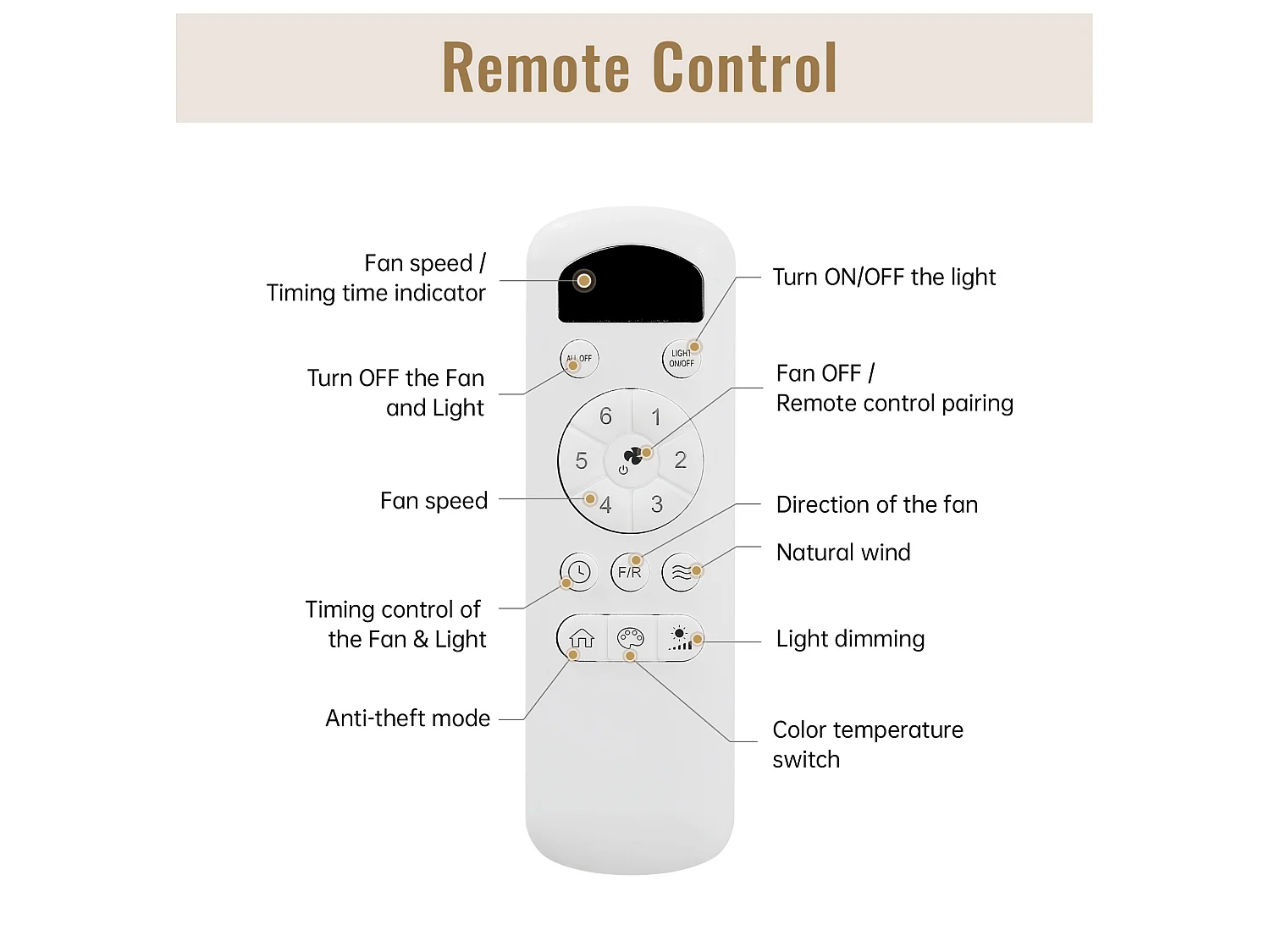 Ventilateur de plafond 106 cm avec éclairage LED, télécommande, moteur réversible ABS blanc et doré