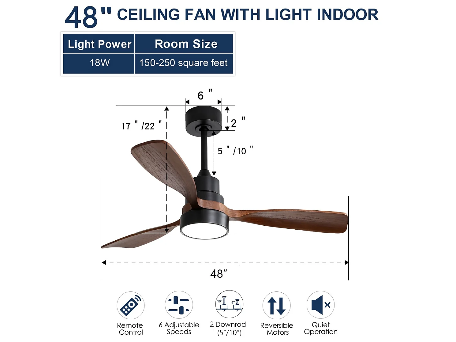 Ventilateur de plafond 122 cm avec lumière LED avec télécommande avec moteur réversible Métal et bois noir
