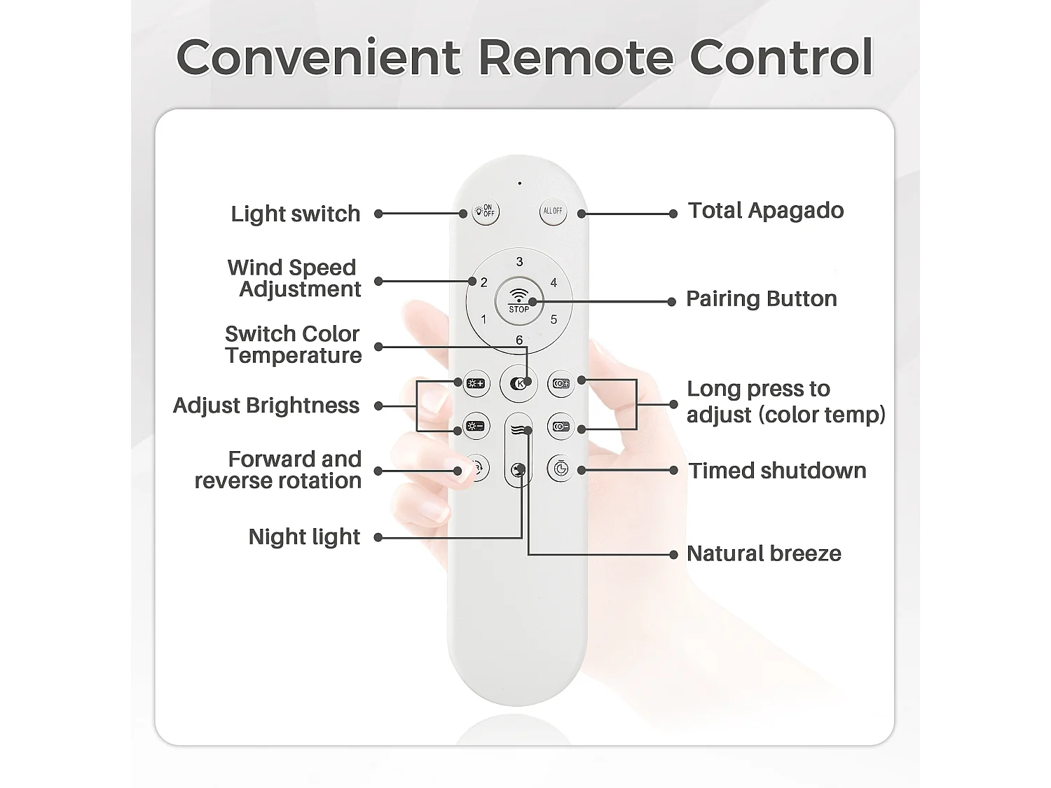 Ventilateur de plafond 132 cm avec lumière LED, télécommande, moteur DC, 3 pales Bois noir mat