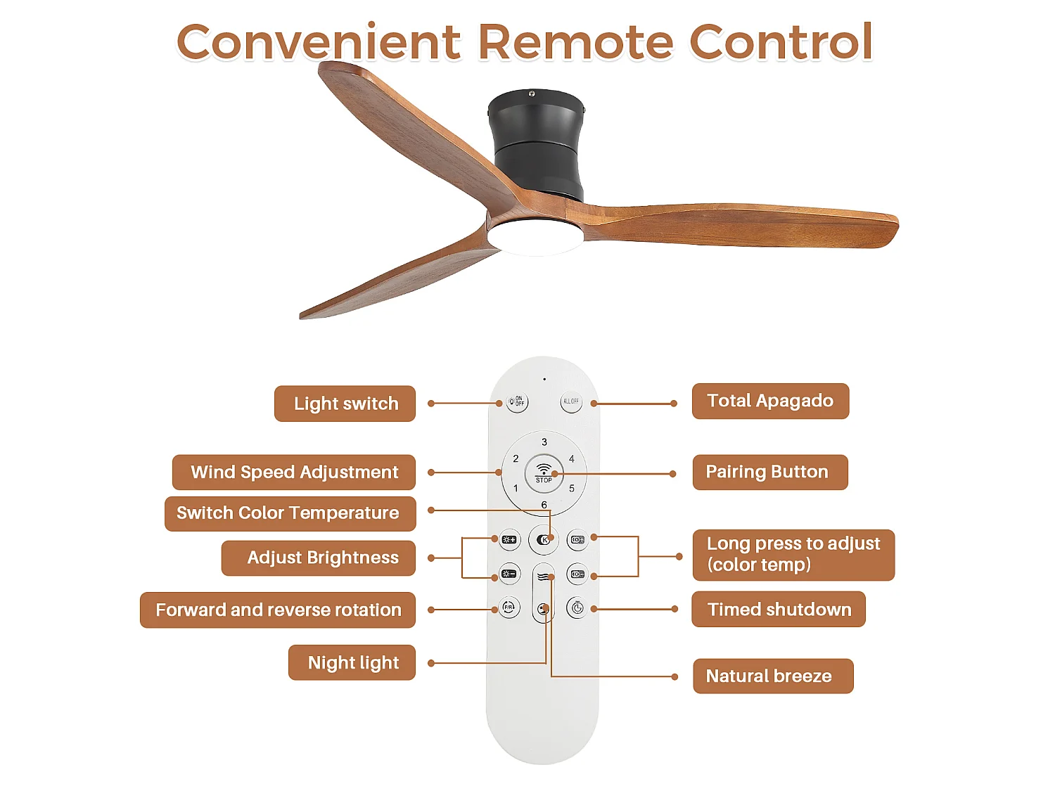 Ventilateur de plafond 132 cm avec éclairage, télécommande, minuterie et 6 vitesses Noir métal bois