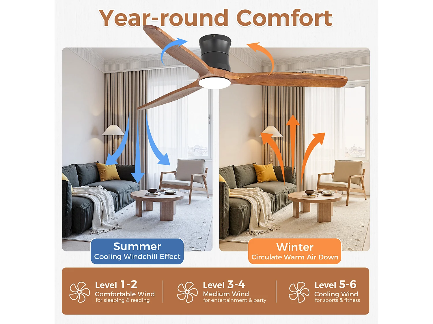 Ventilateur de plafond 132 cm avec éclairage, télécommande, minuterie et 6 vitesses Noir métal bois