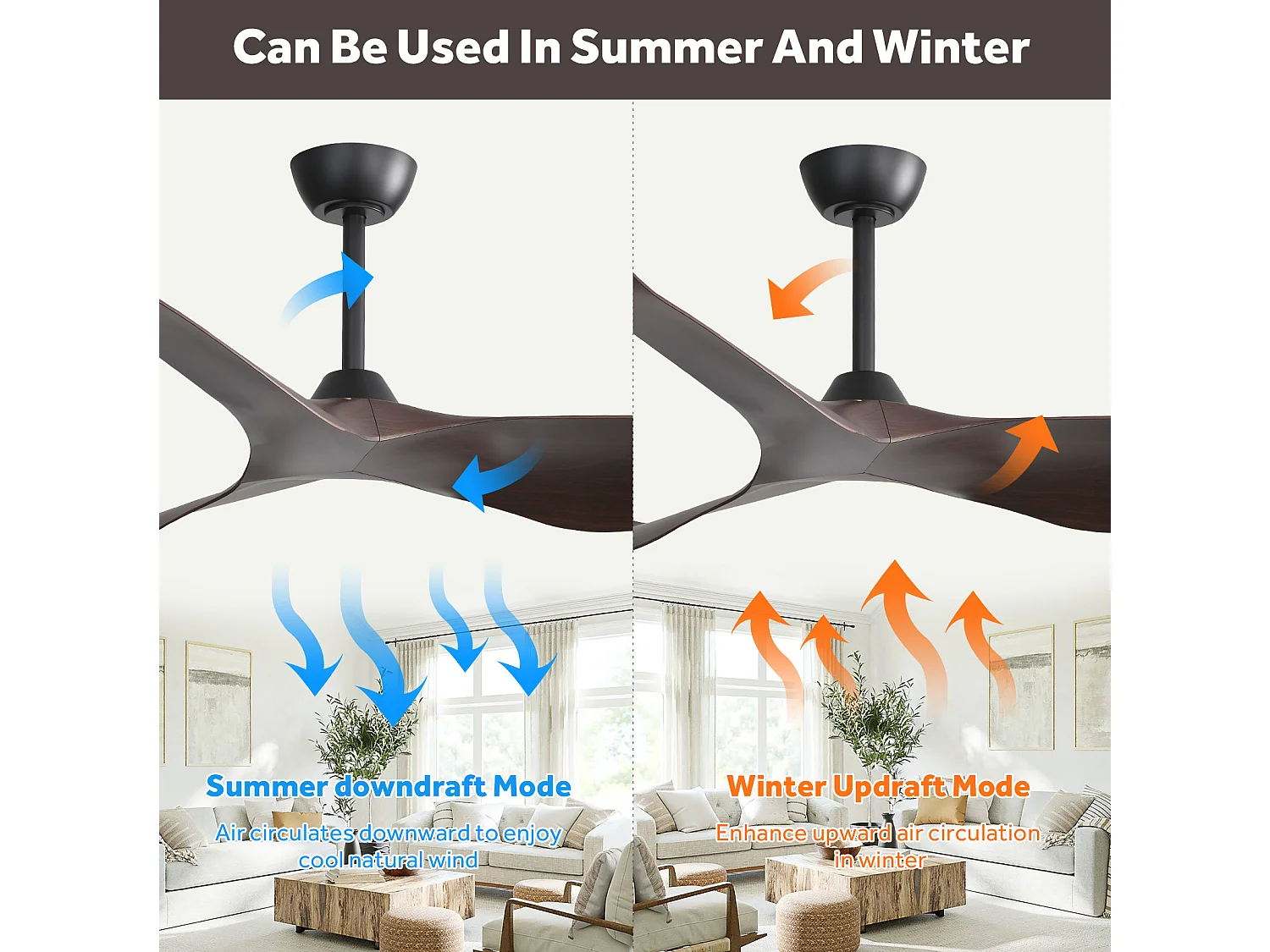 Ventilateur de plafond 96 cm avec moteur DC réversible, 6 vitesses, télécommande, sans éclairage ABS noir