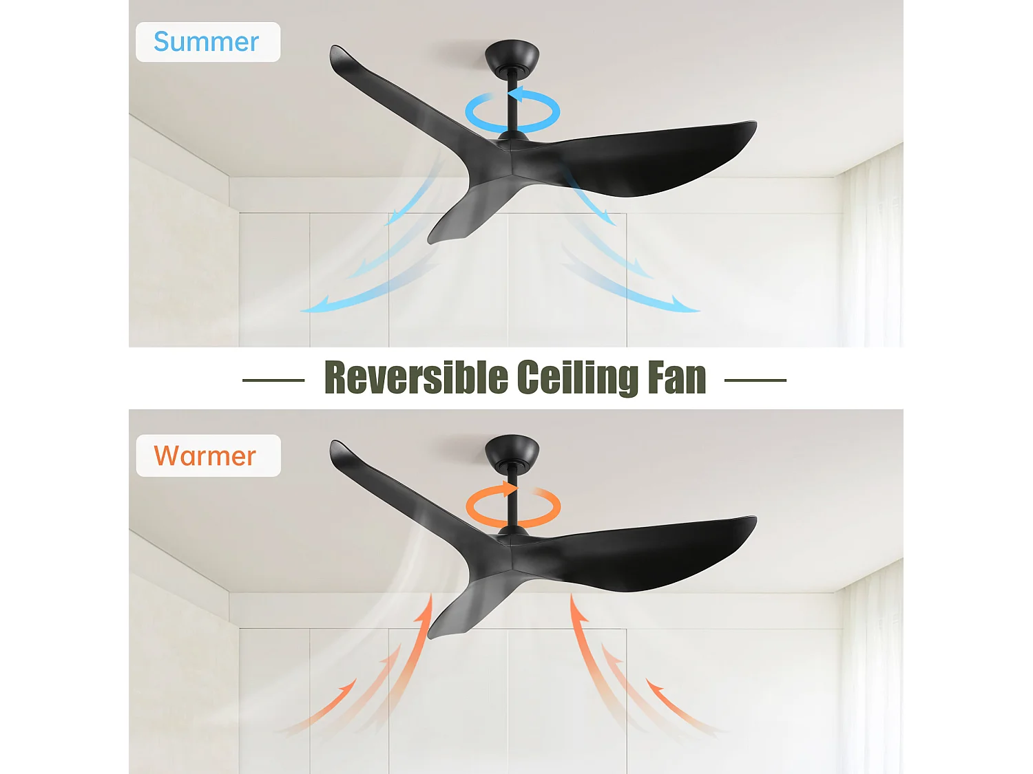 Ventilateur de plafond 132 cm avec télécommande, 6 vitesses, minuterie, moteur DC réversible ABS noir