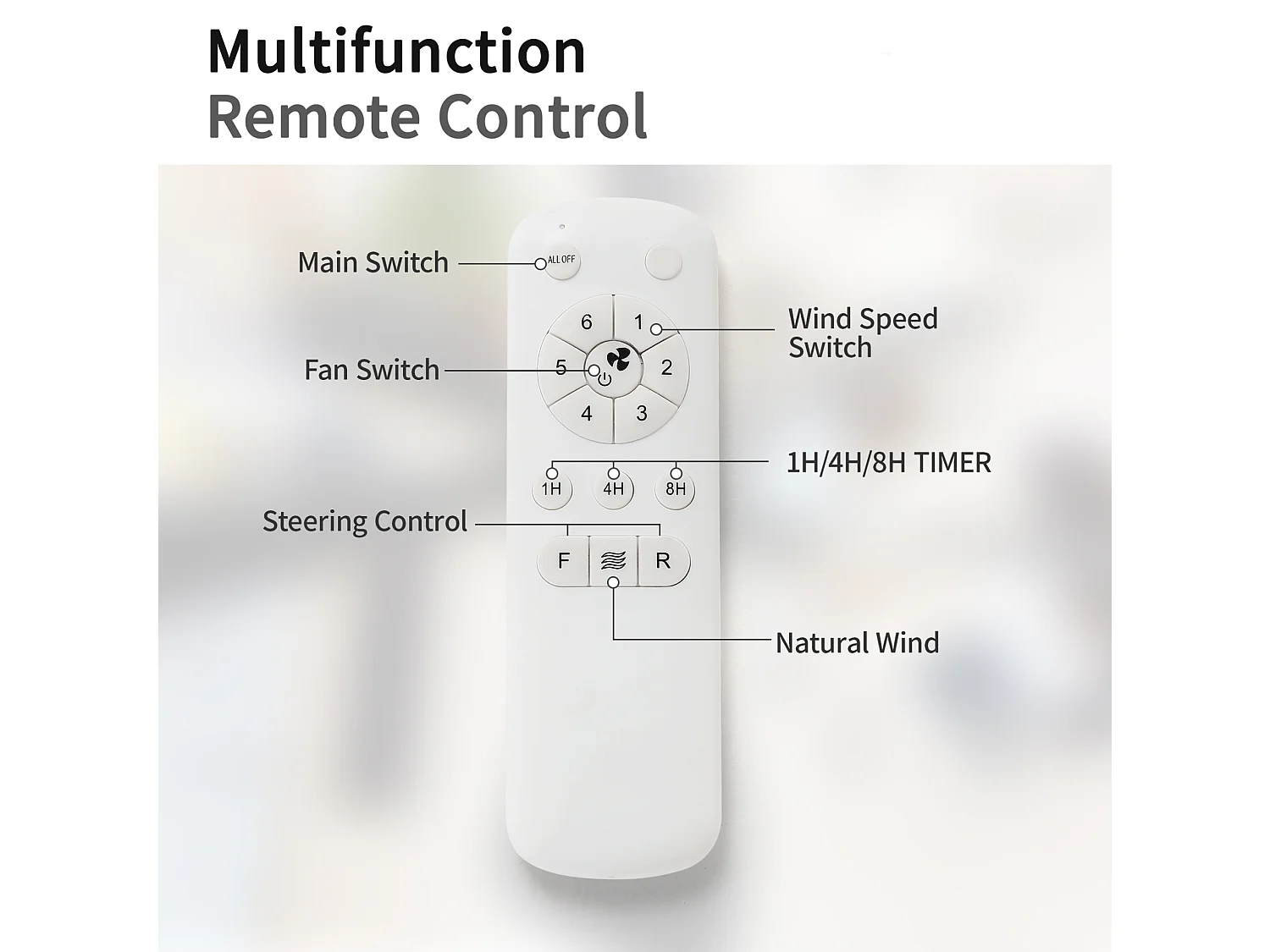 Ventilateur de plafond 132 cm avec télécommande, 6 vitesses, minuterie, moteur DC réversible ABS noir