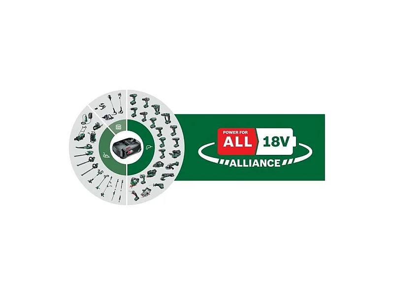 Nettoyeurs sans fil Fontus 18V