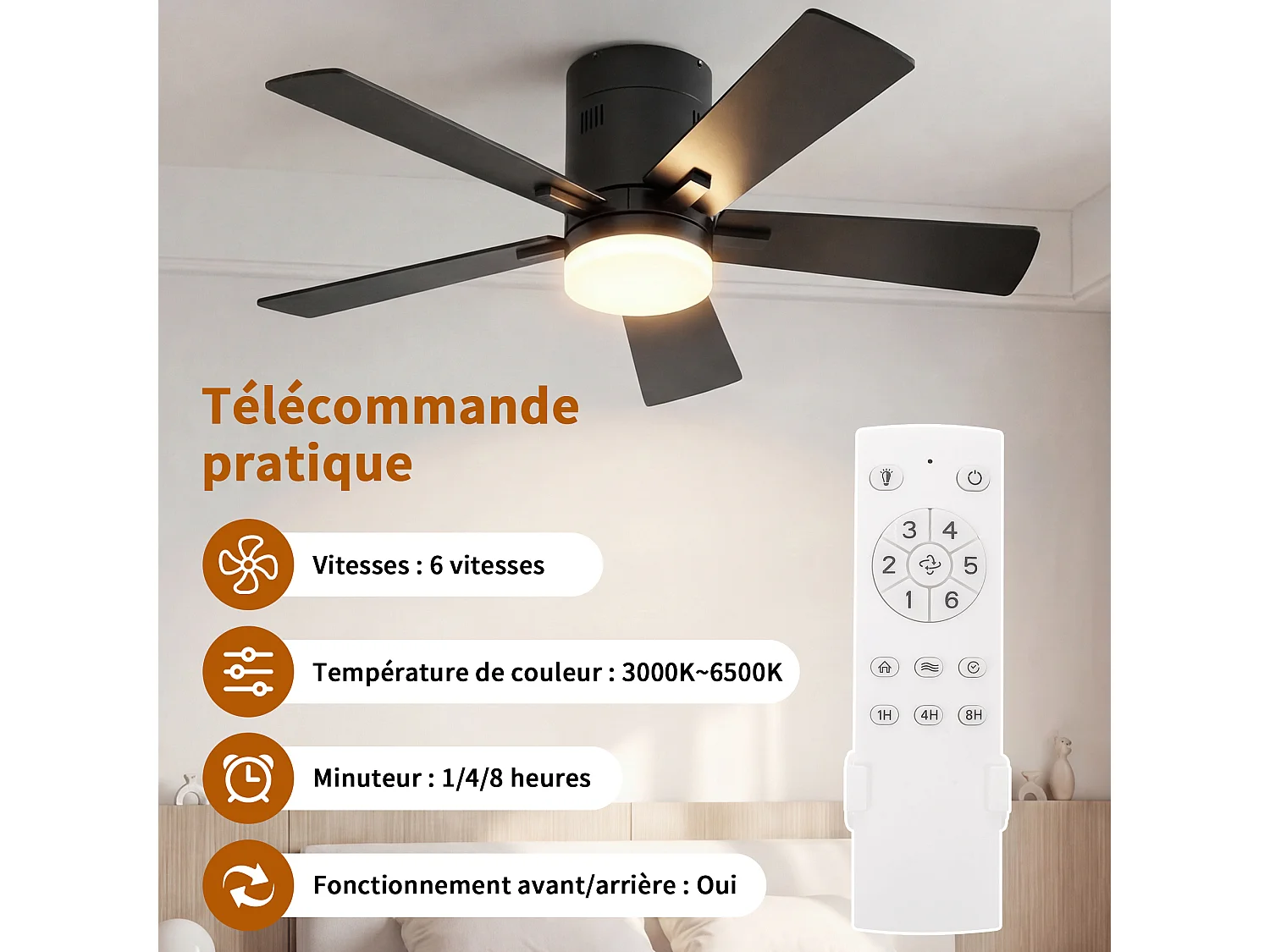 Ventilateur Plafond Silencieux,Ventilo Plafond Avec Lumière Et Télécommande,Avec Lumière Dimmable, Fonction Été-Hiver, 6 Vitesses,Timing