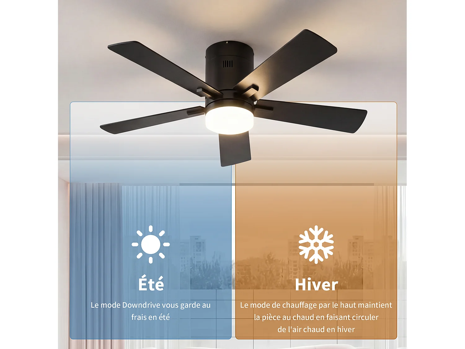 Ventilateur Plafond Silencieux,Ventilo Plafond Avec Lumière Et Télécommande,Avec Lumière Dimmable, Fonction Été-Hiver, 6 Vitesses,Timing
