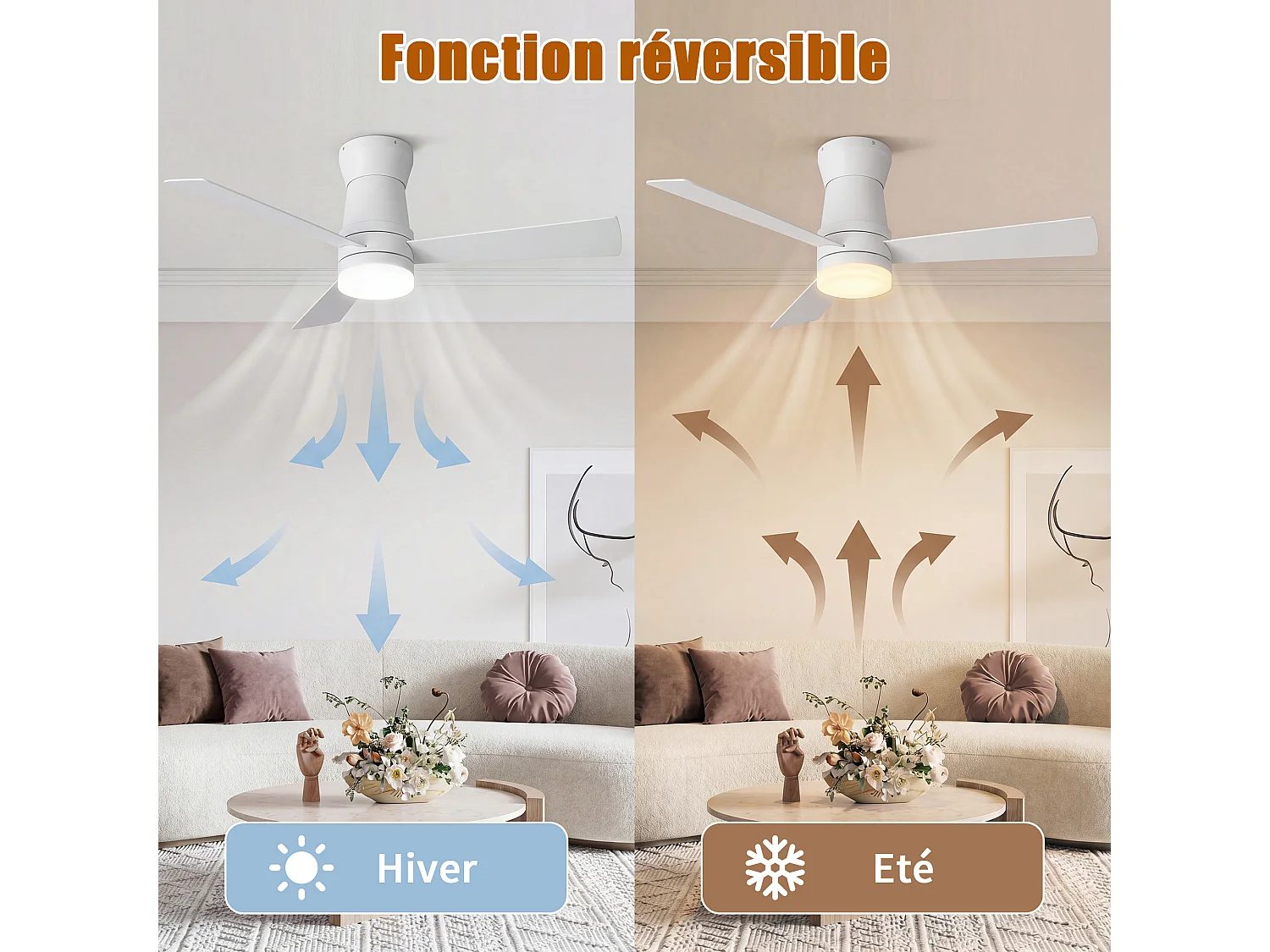 Ventilateur Plafond Silencieux,Ventilo Plafond Avec Lumière Et Télécommande,Avec Lumière Dimmable, Fonction Été-Hiver, 6 Vitesses,Timing