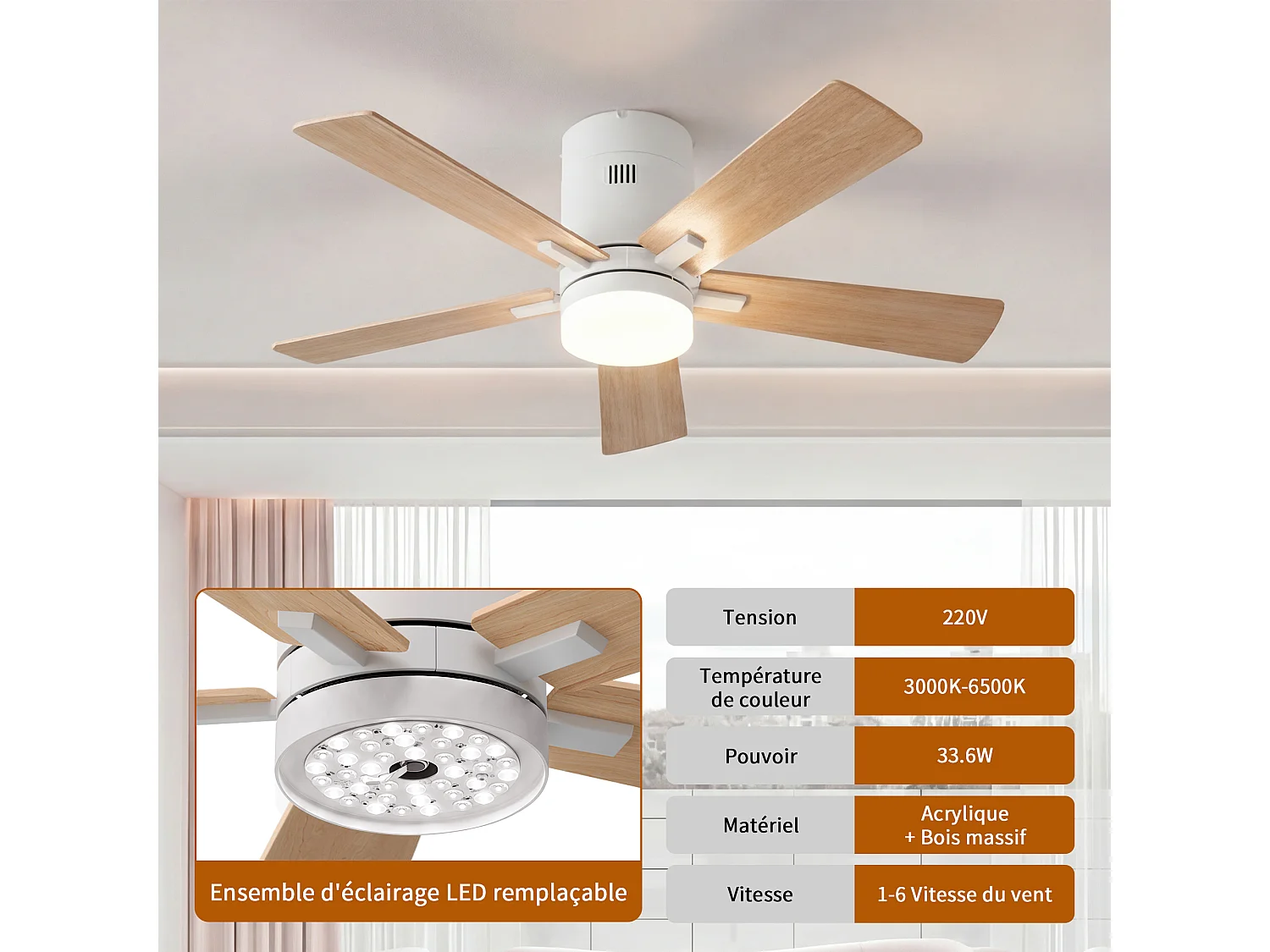Ventilateur Plafond Silencieux,Ventilo Plafond Avec Lumière Et Télécommande,Avec Lumière Dimmable, Fonction Été-Hiver, 6 Vitesses,Timing